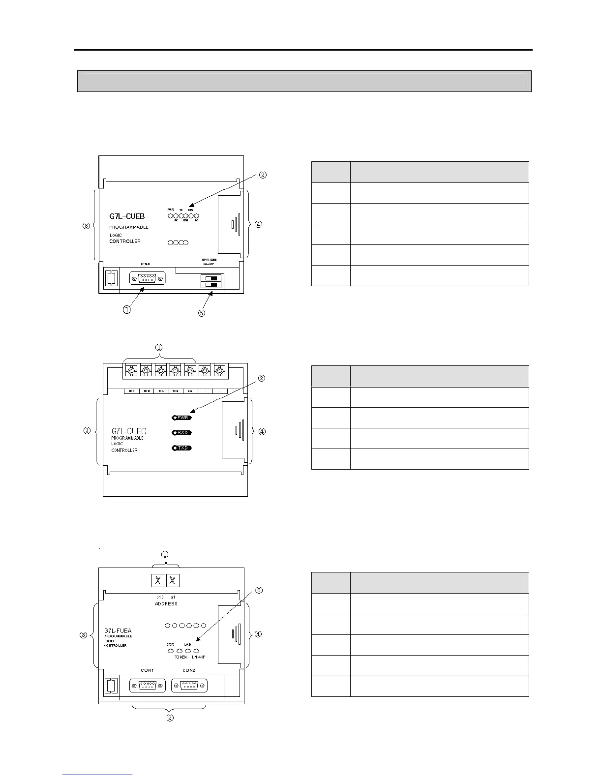 Page #36 background image