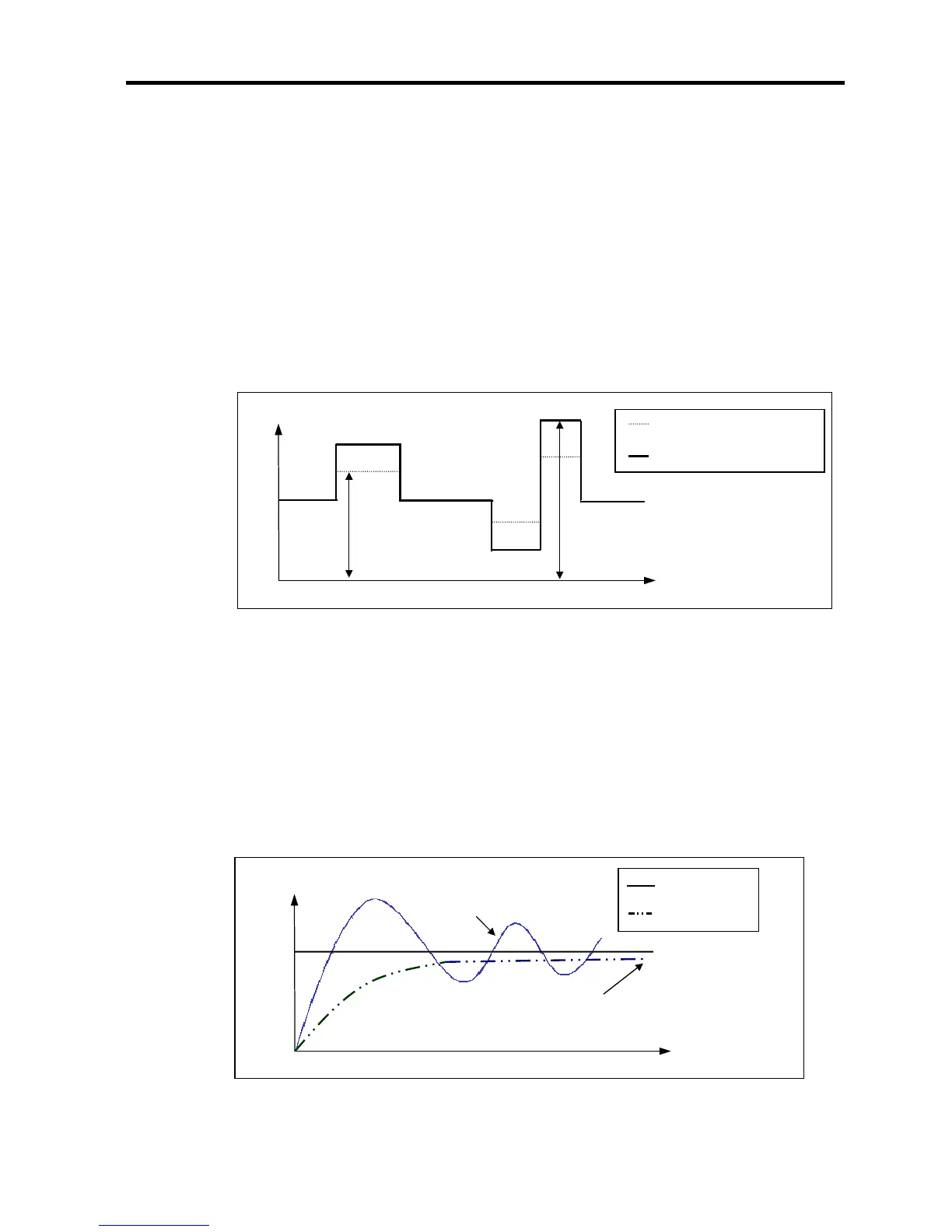 Page #104 background image