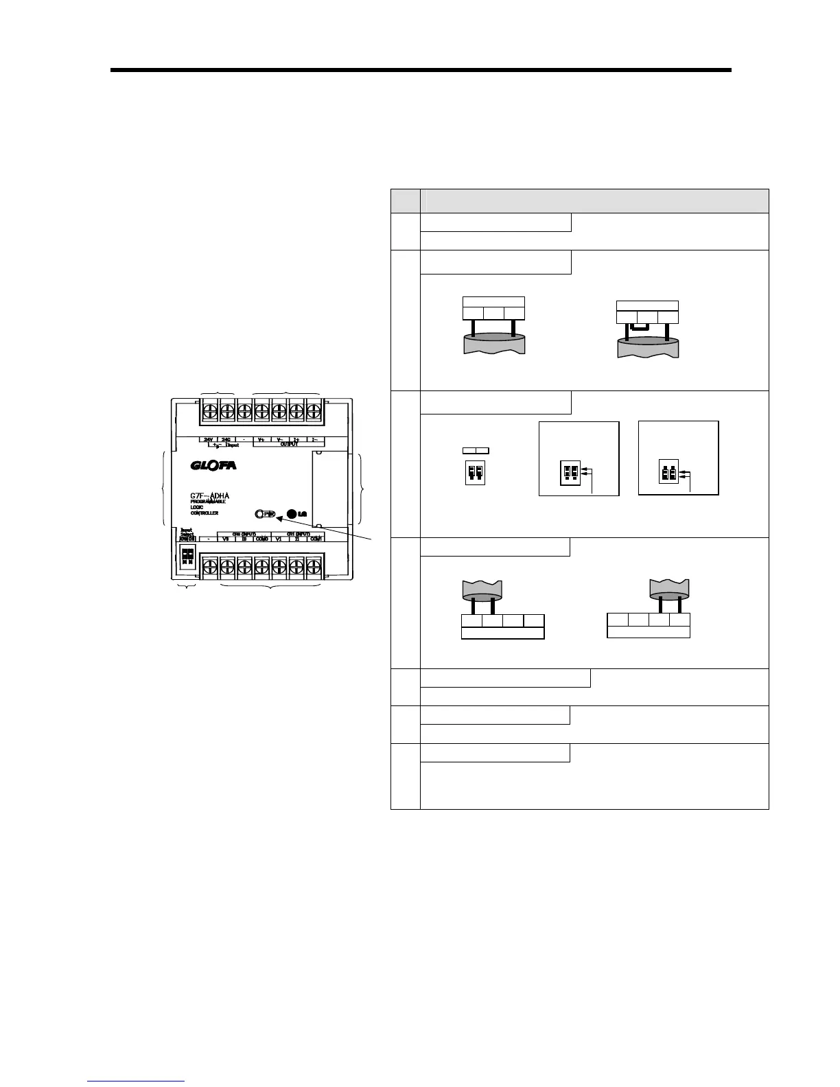 Page #125 background image