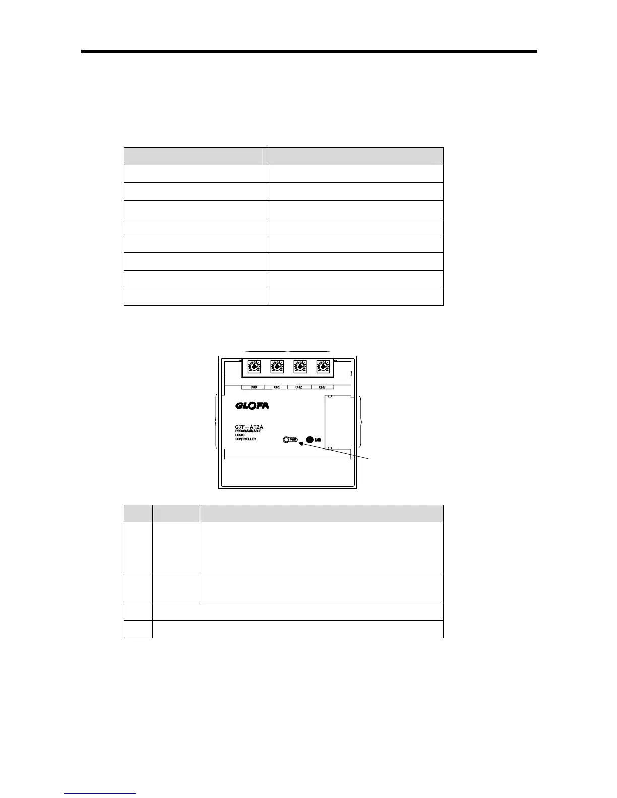 Page #145 background image