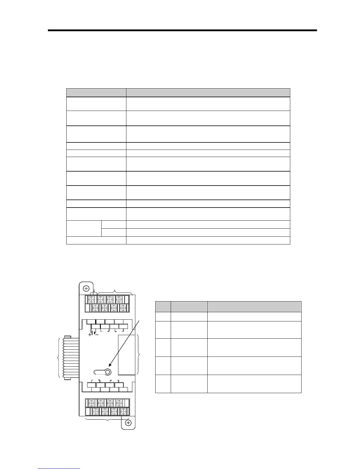 Page #147 background image