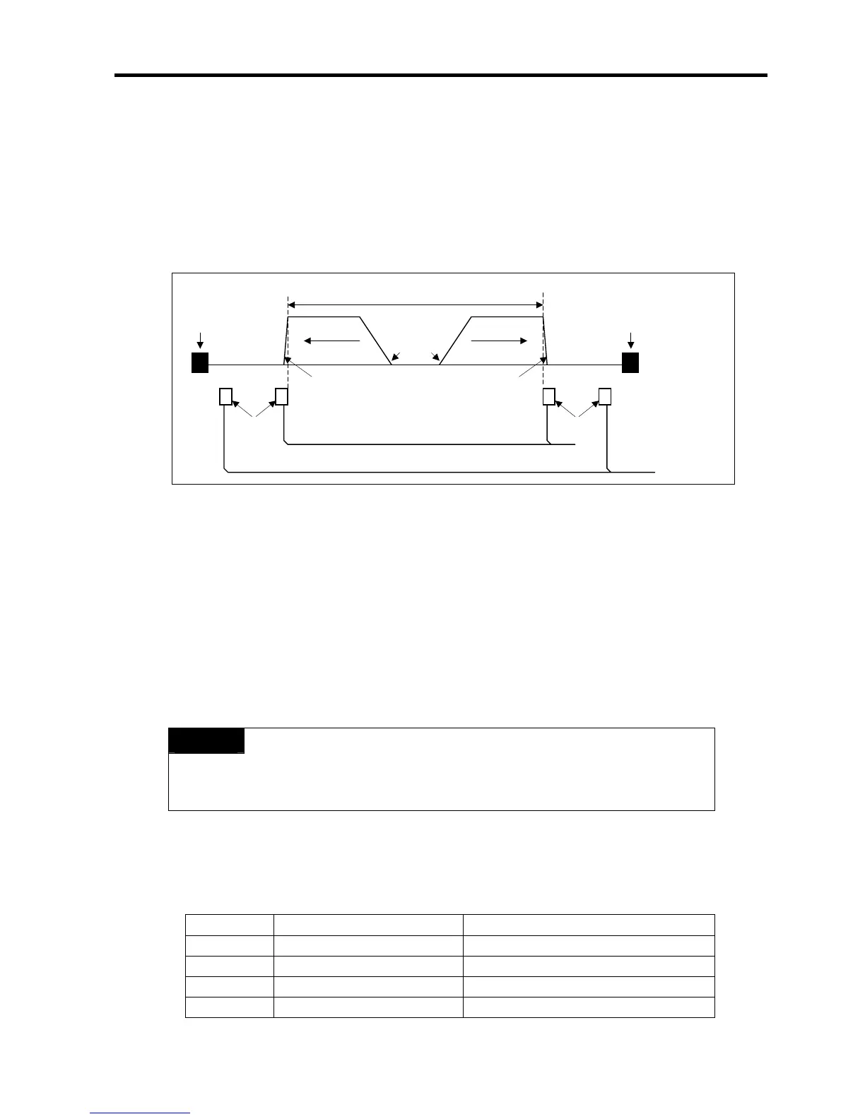Page #167 background image
