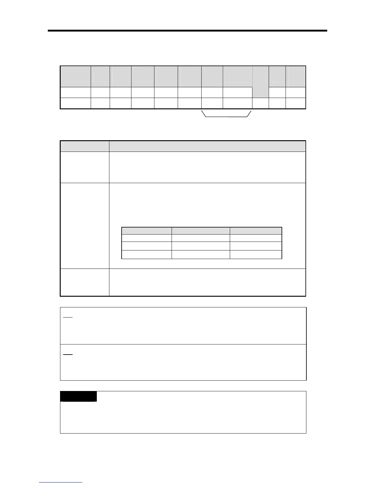 Page #200 background image