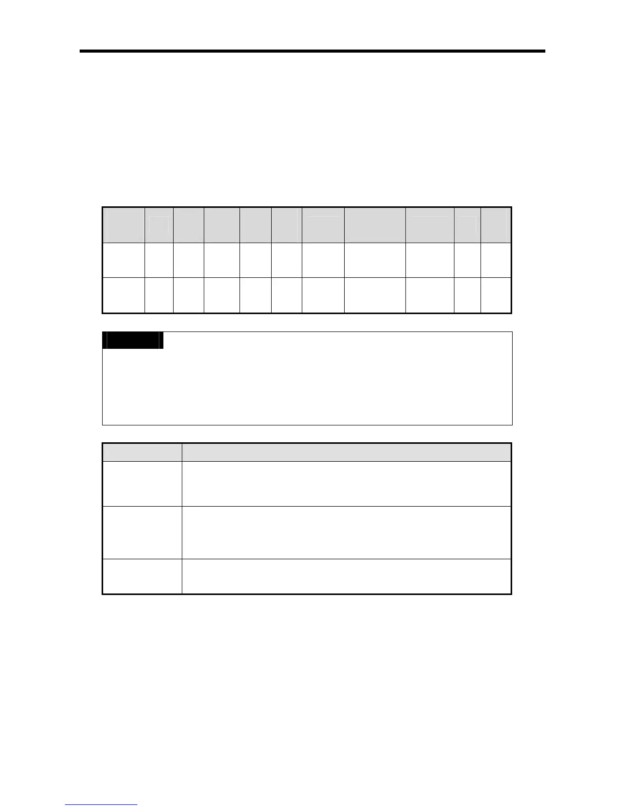 Page #208 background image