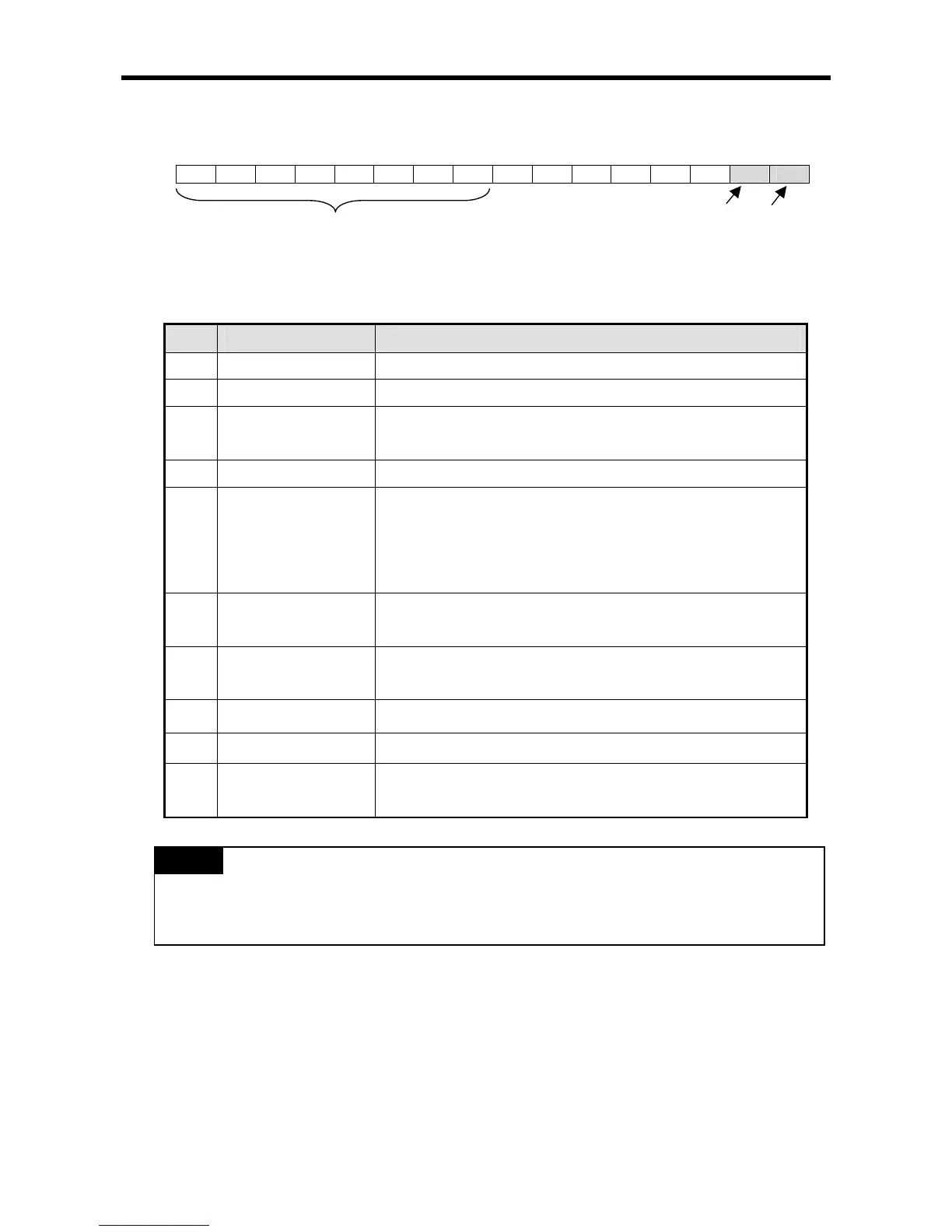 Page #253 background image