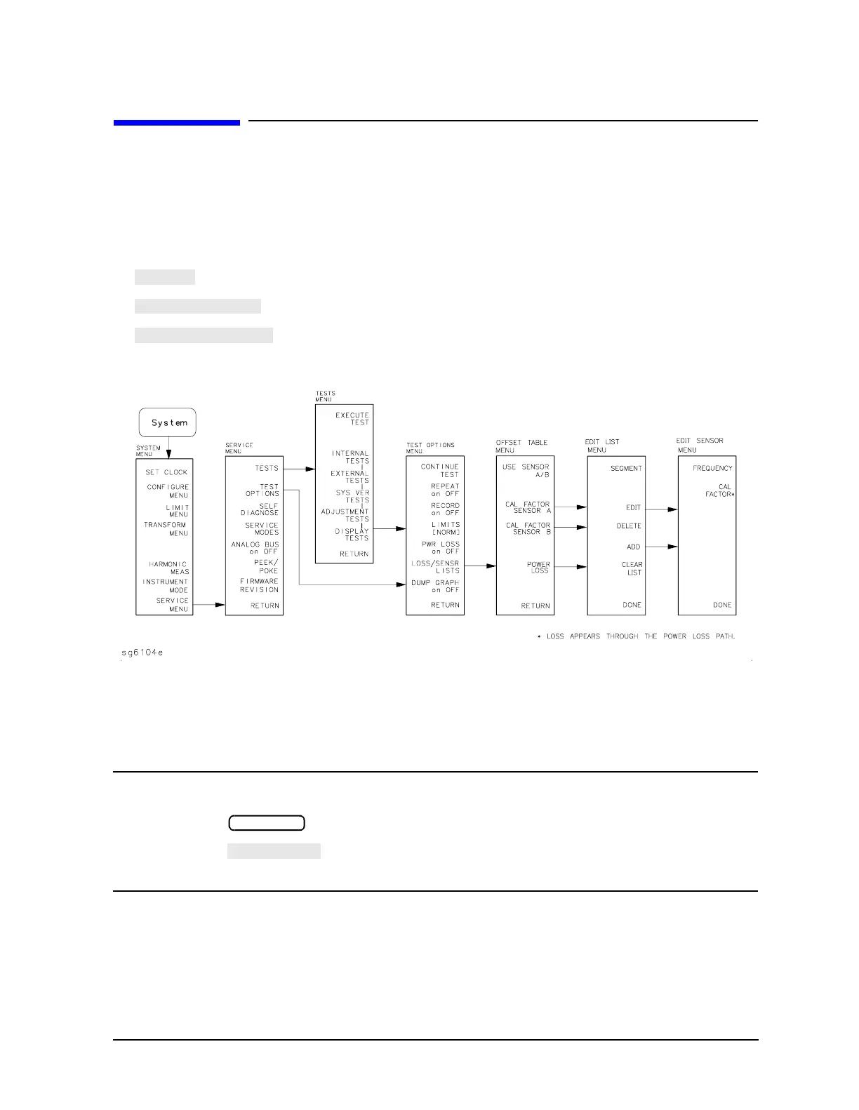 Page #392 background image