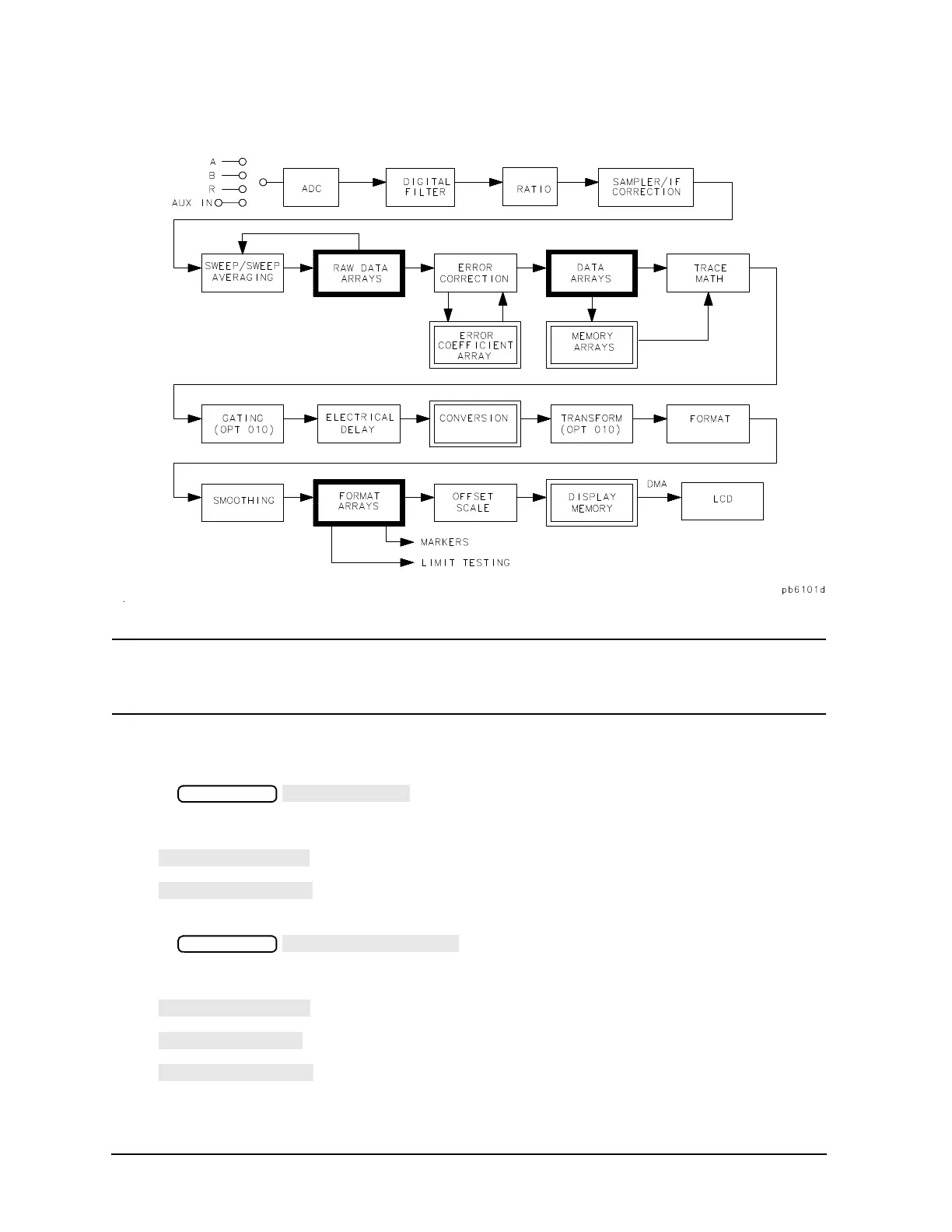 Page #262 background image
