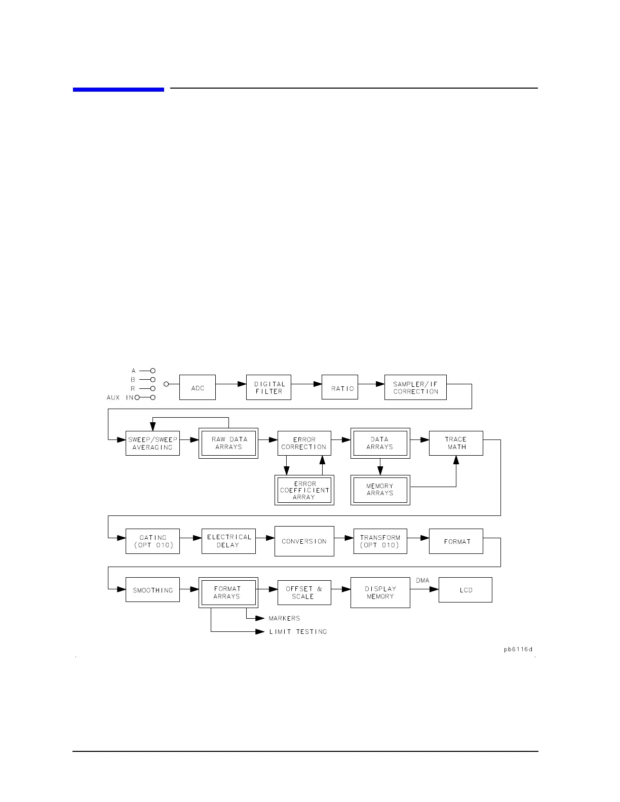 Page #374 background image