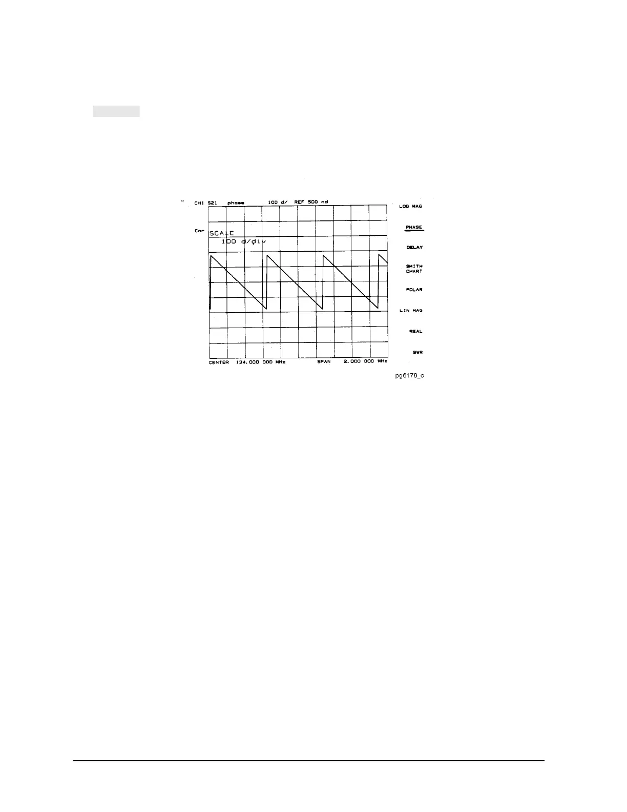 Page #394 background image