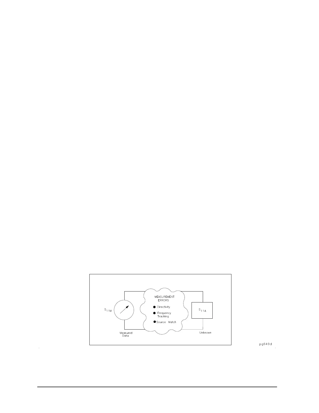 Page #410 background image