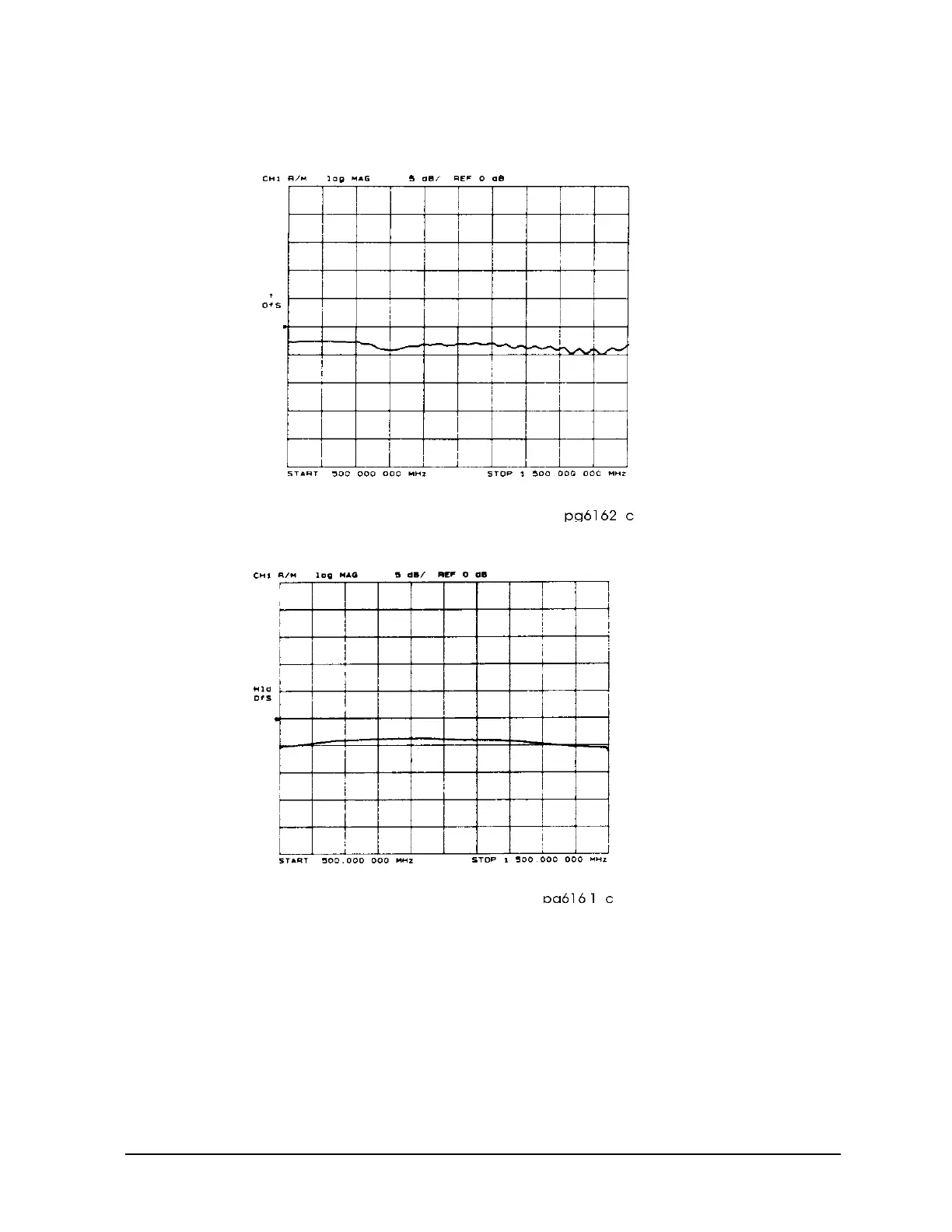 Page #143 background image