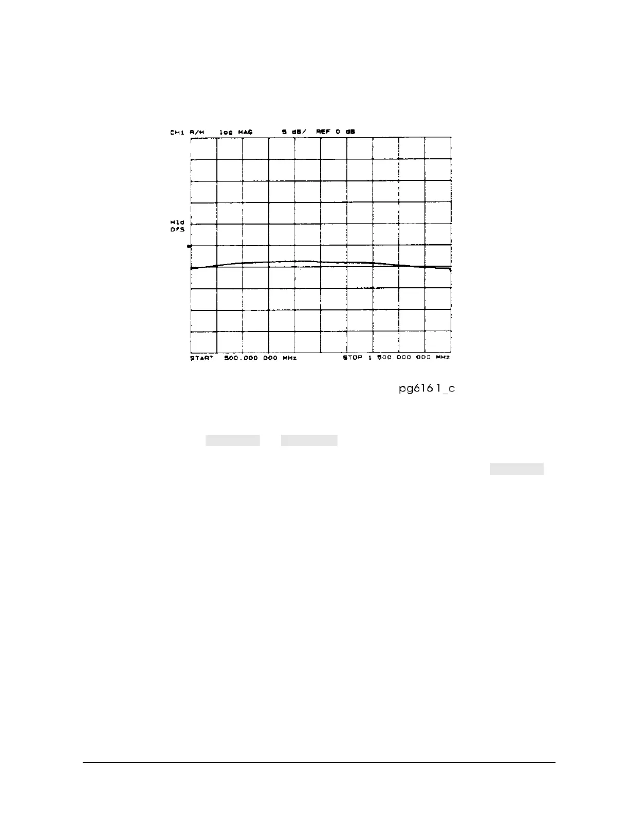 Page #145 background image