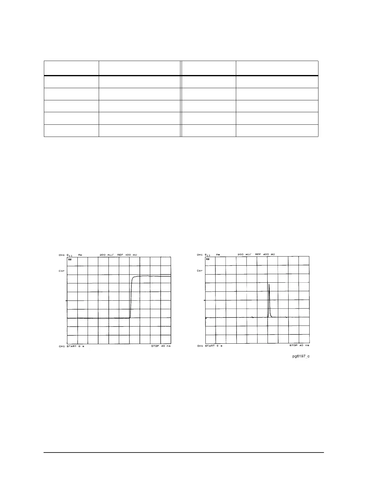 Page #204 background image