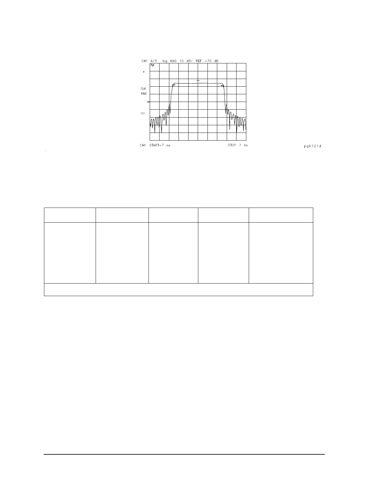 Page #224 background image