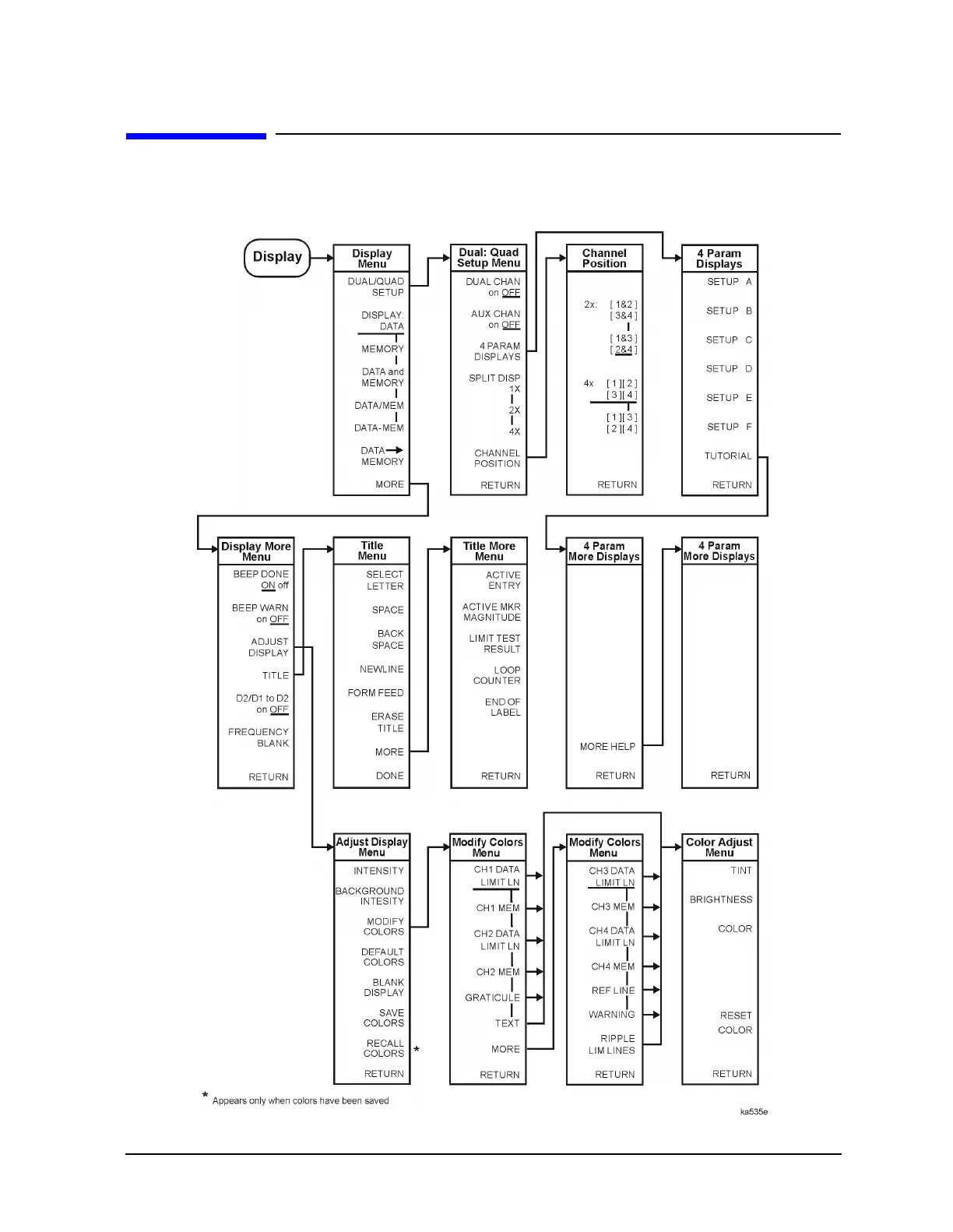Page #48 background image