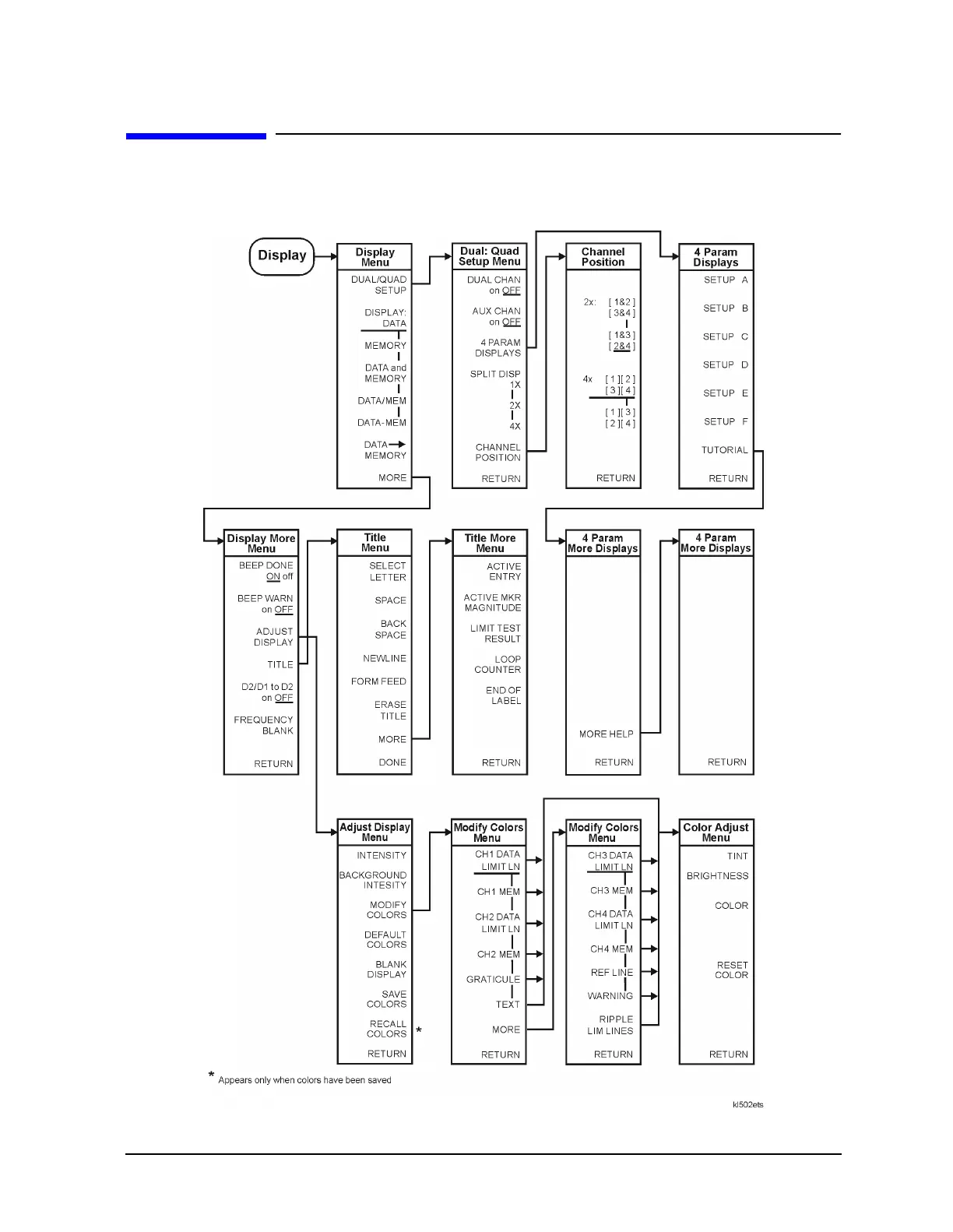 Page #119 background image