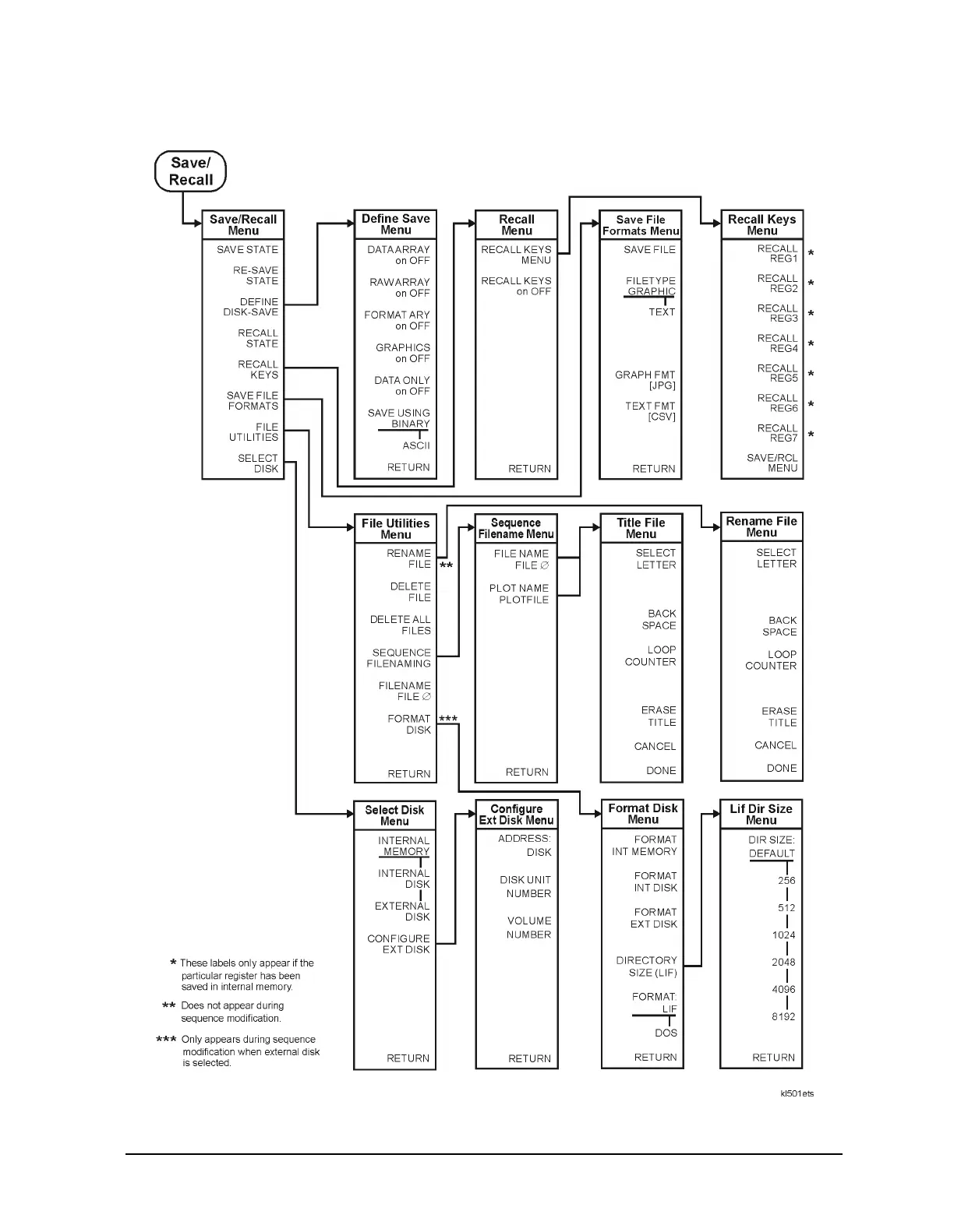 Page #121 background image