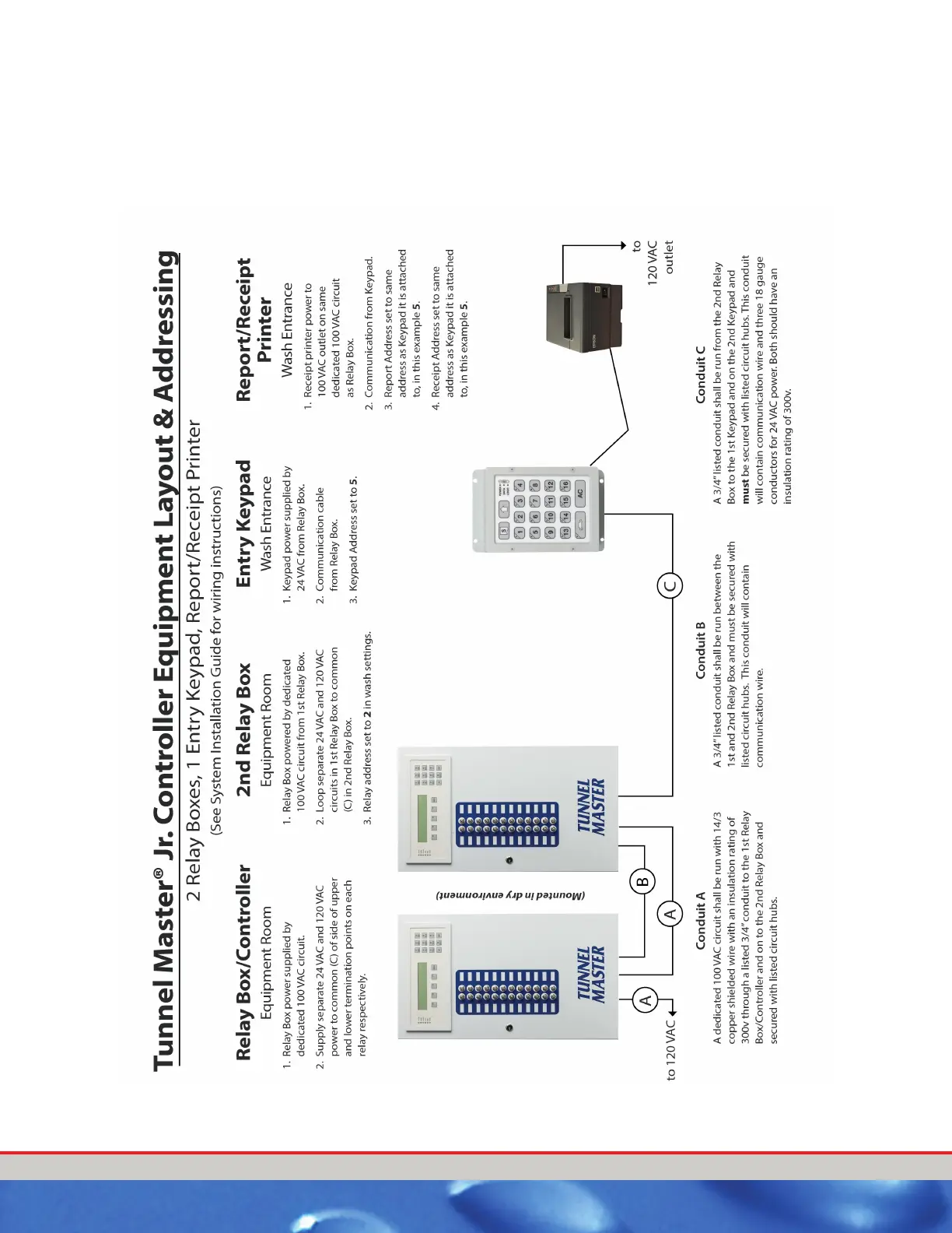 Page #99 background image