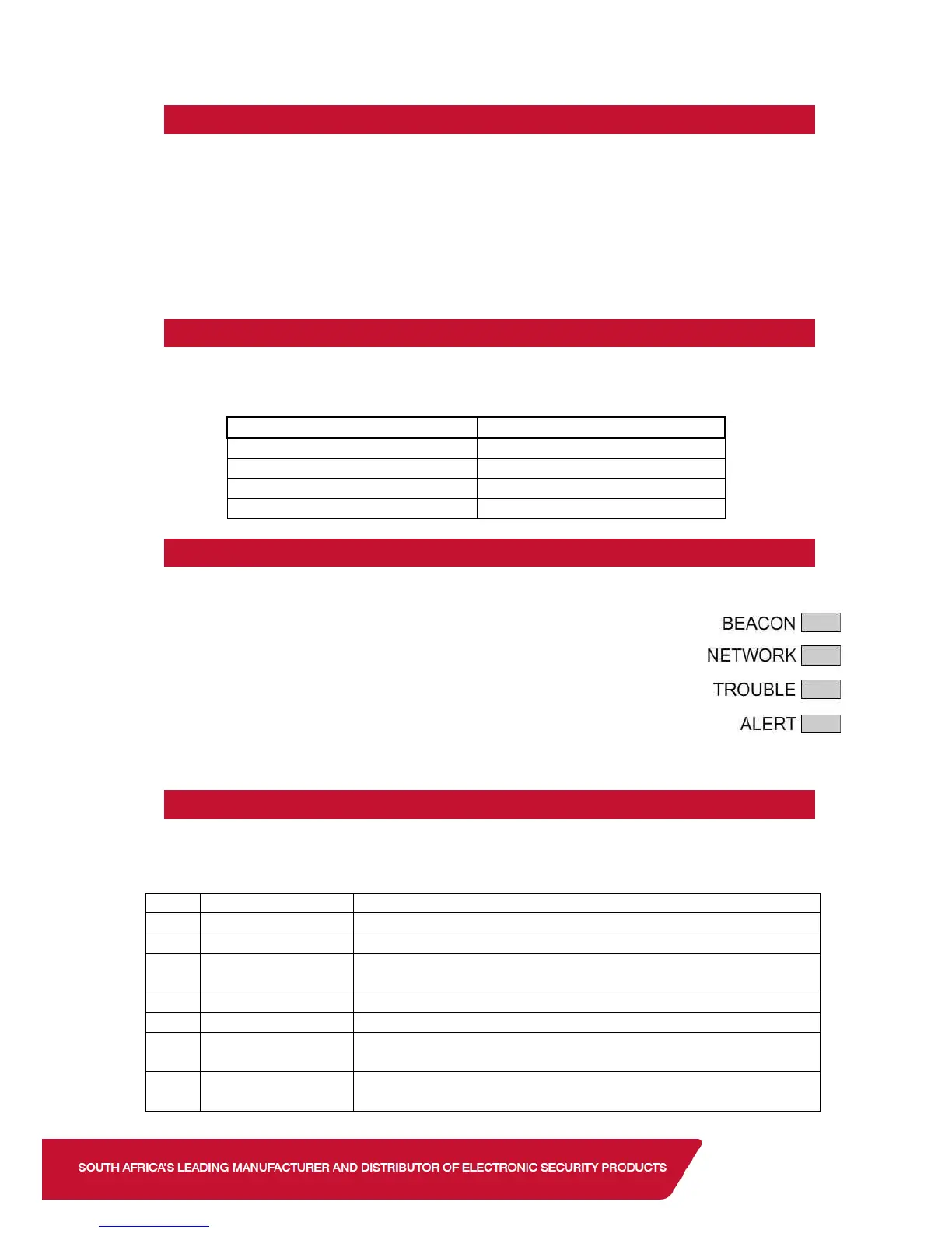 Page #2 background image