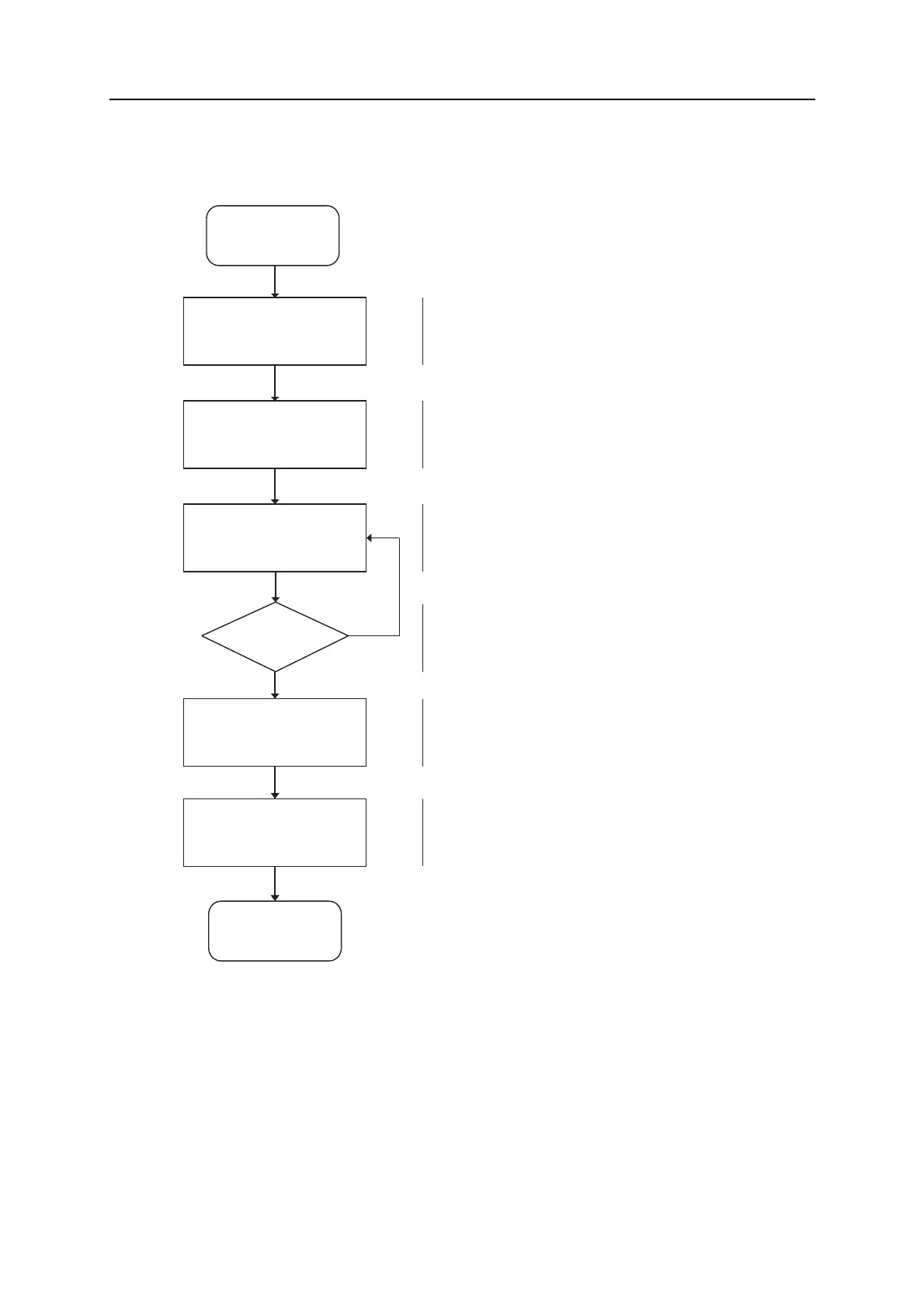 Page #146 background image