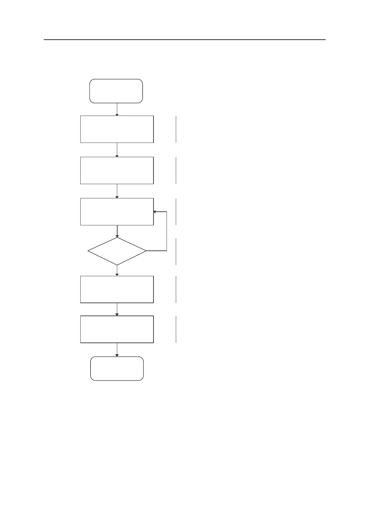 Page #147 background image