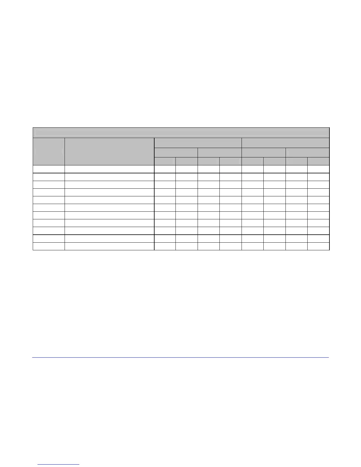 Page #133 background image