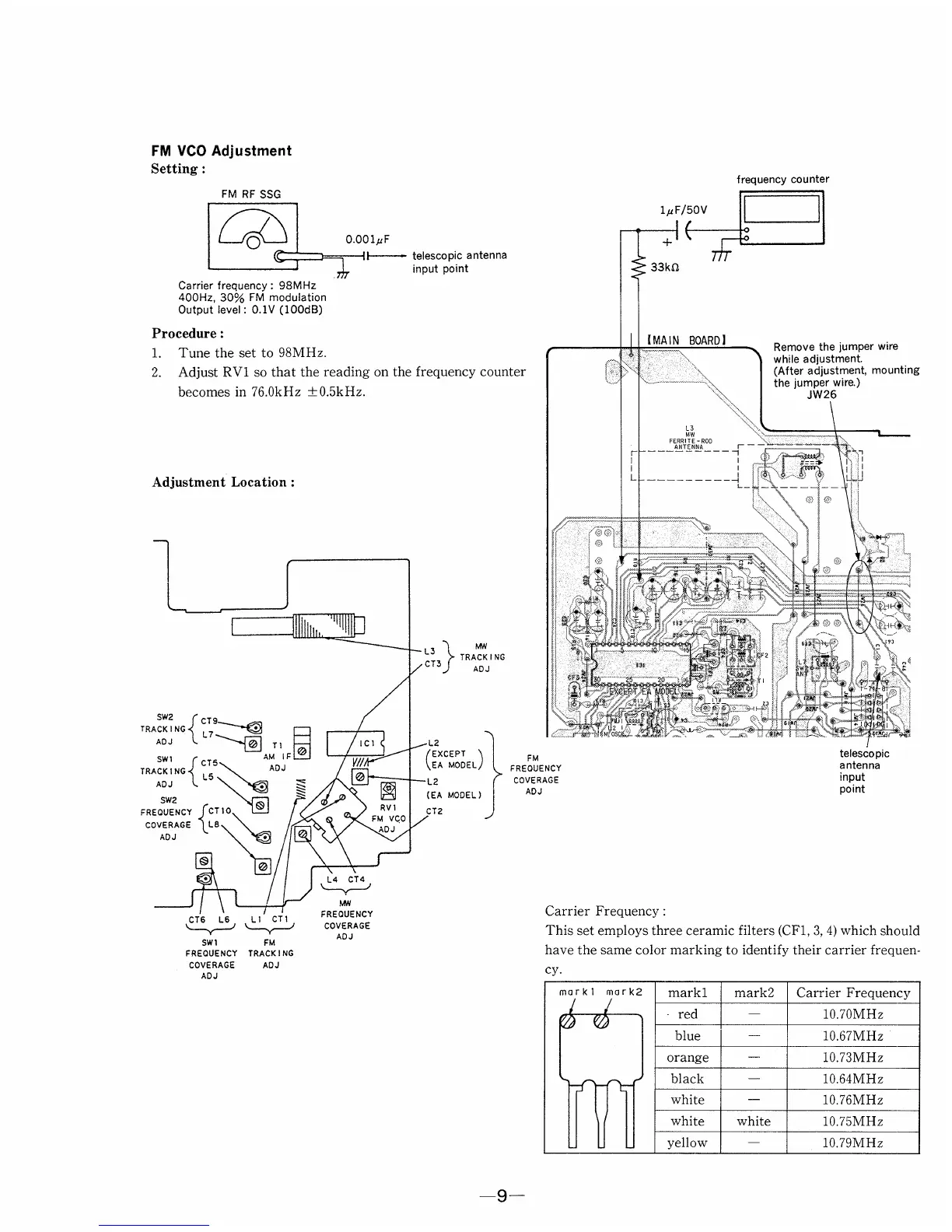 Page #9 background image