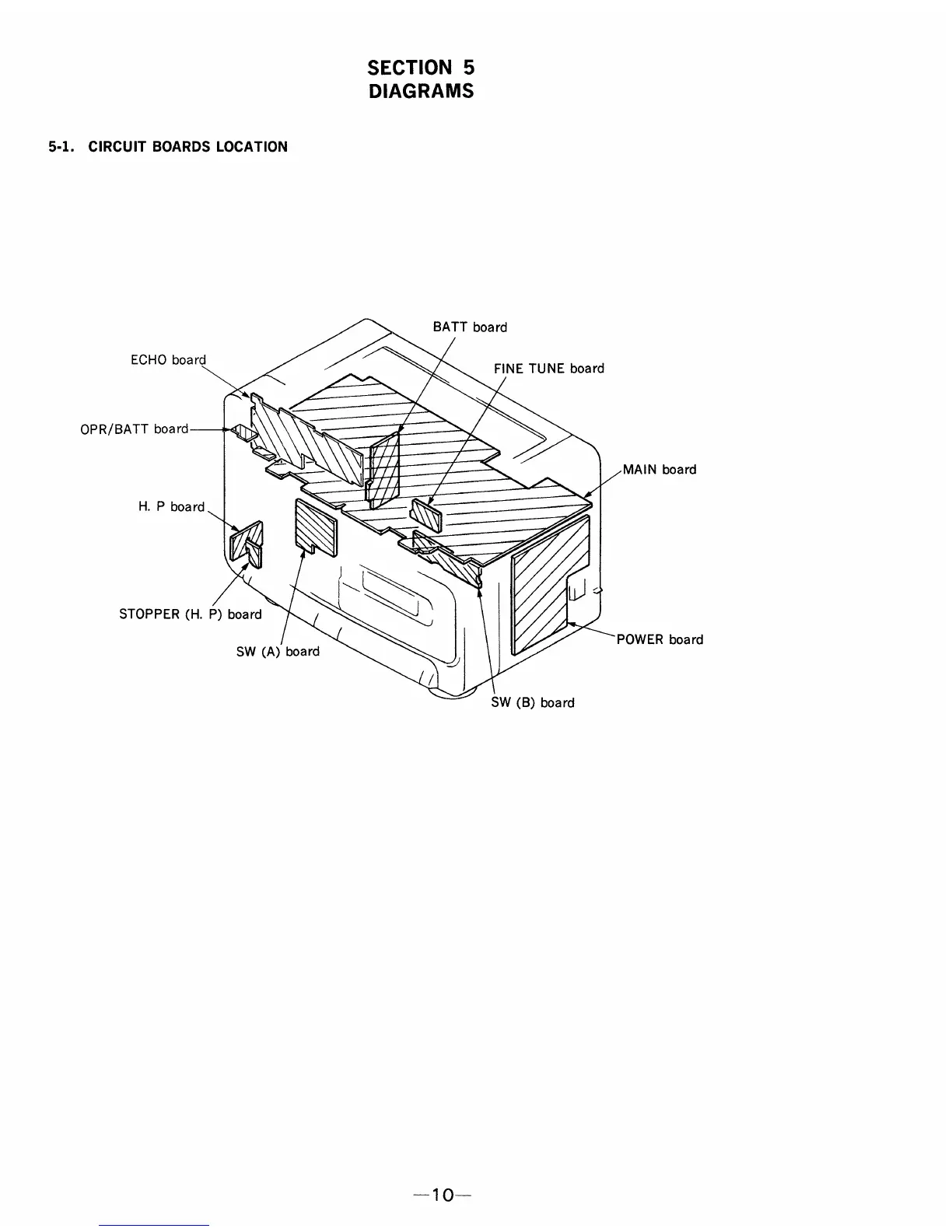 Page #10 background image
