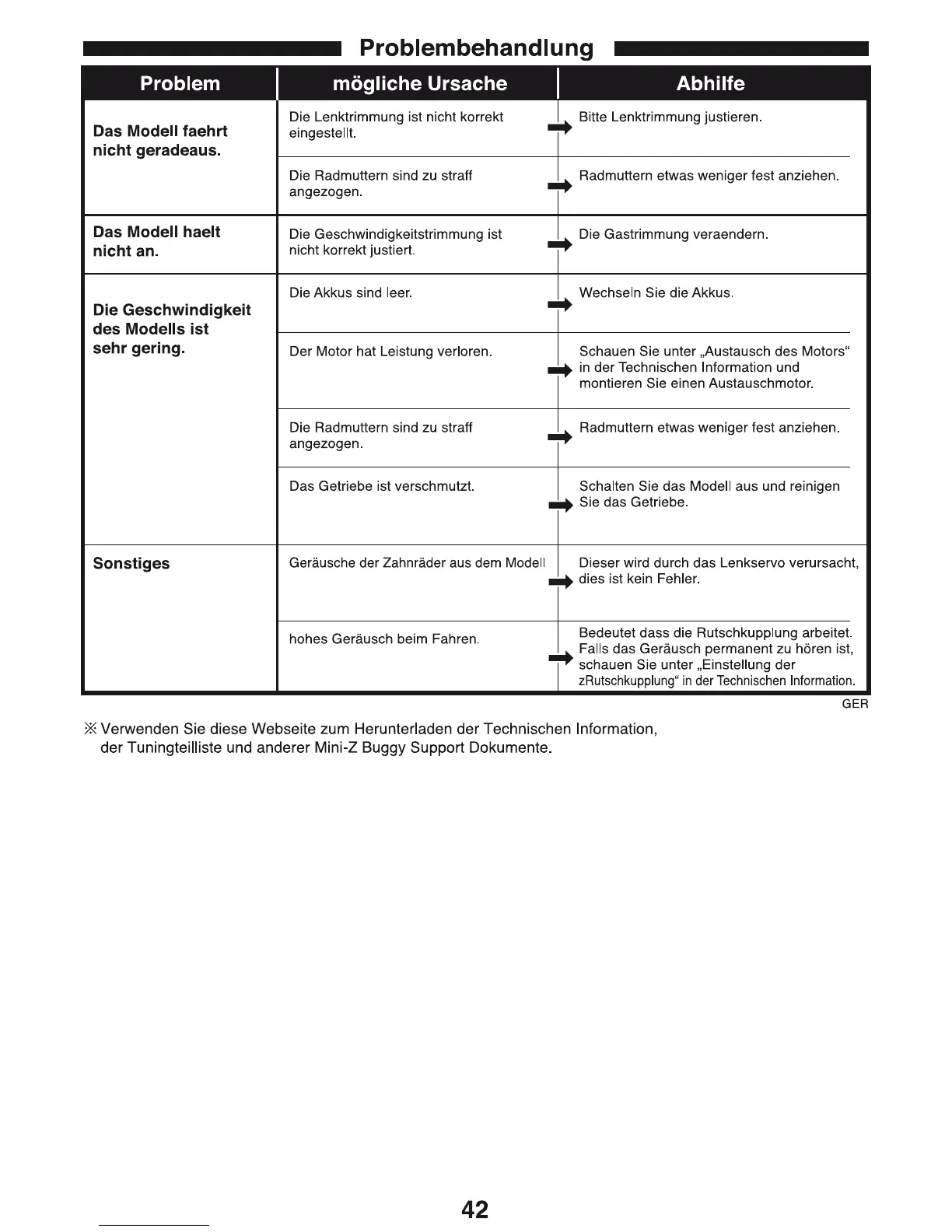 Page #42 background image
