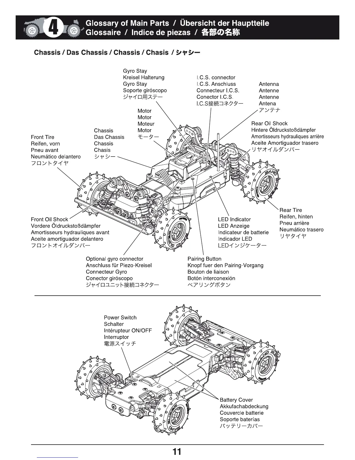 Page #11 background image