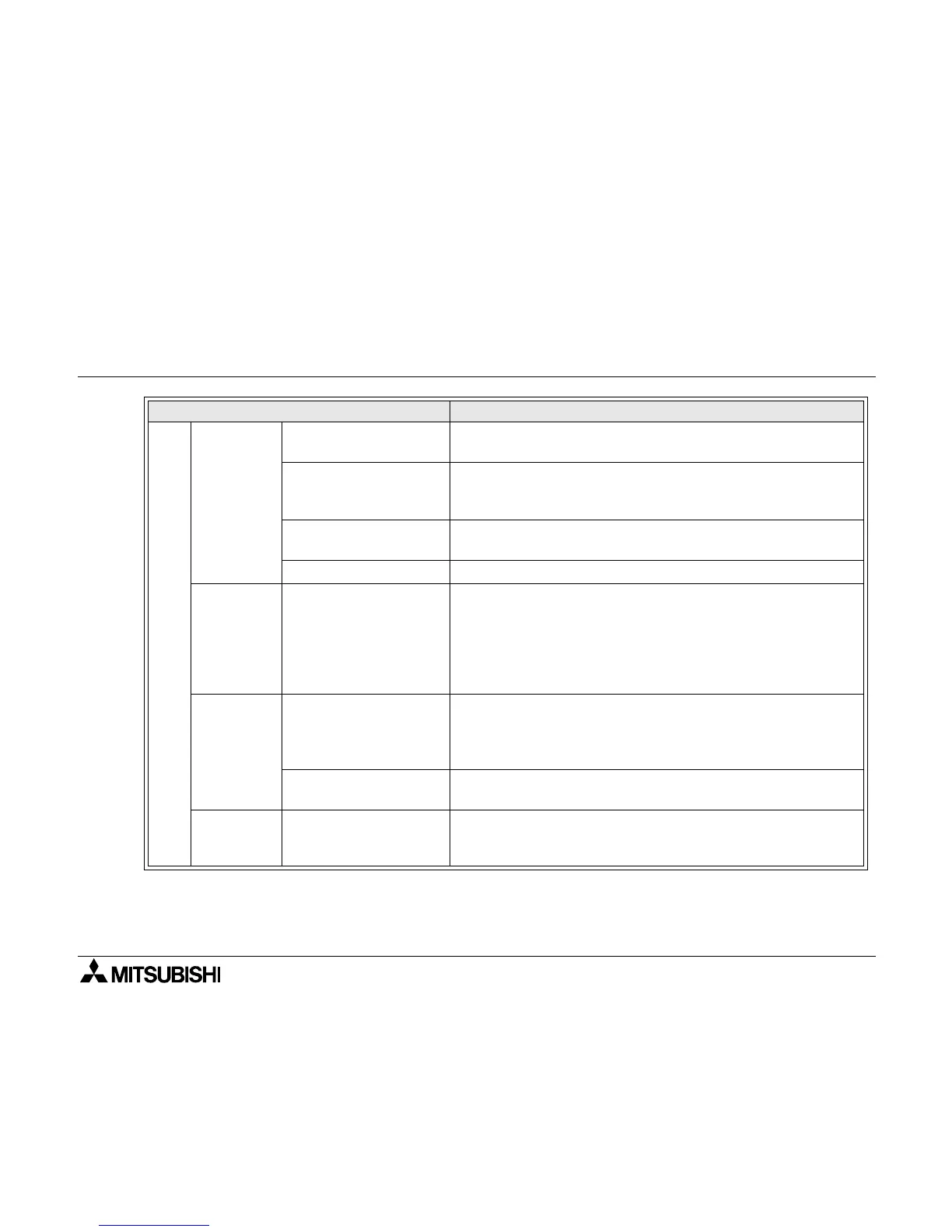 Page #122 background image