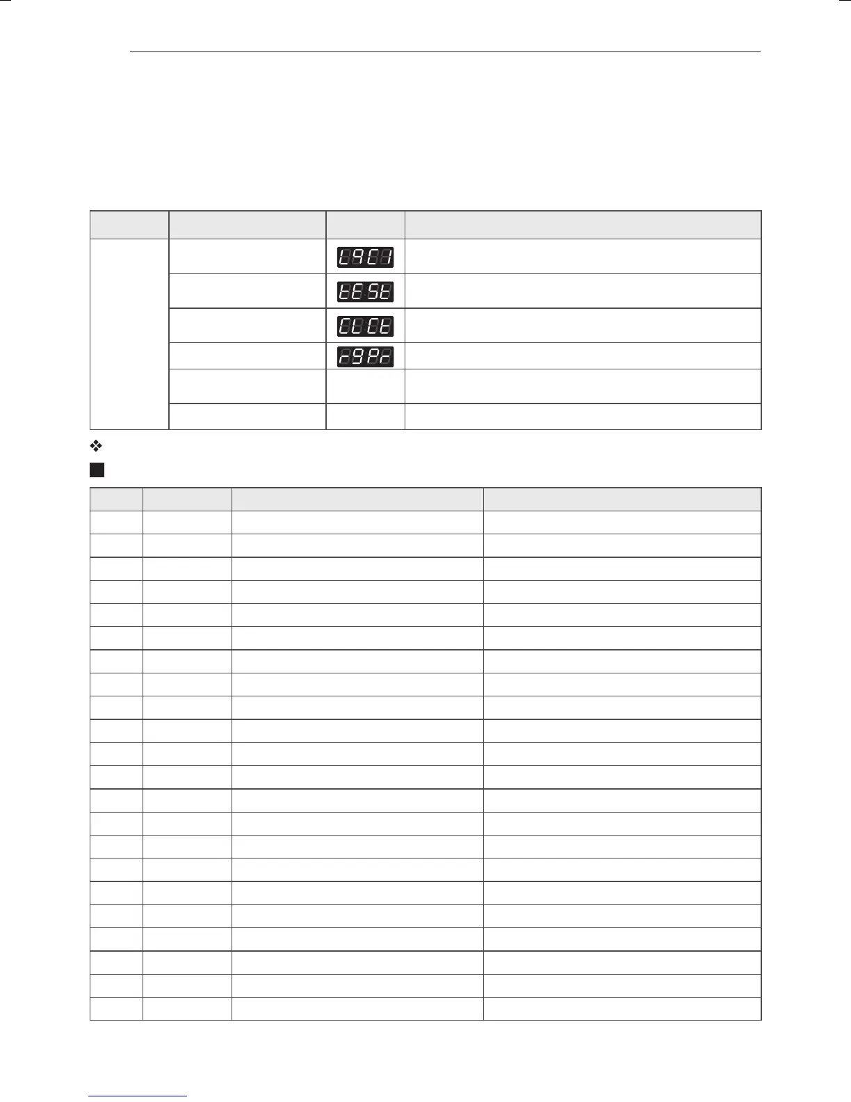 Page #48 background image