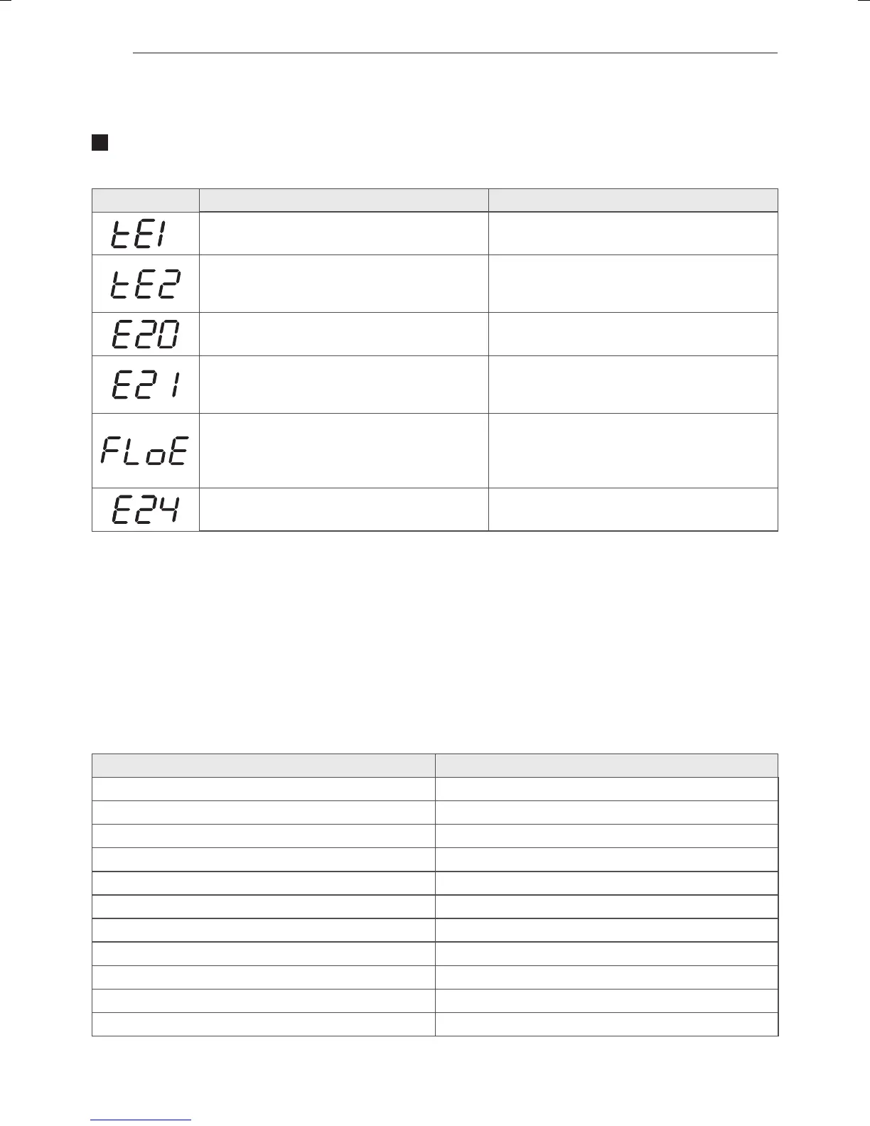 Page #52 background image
