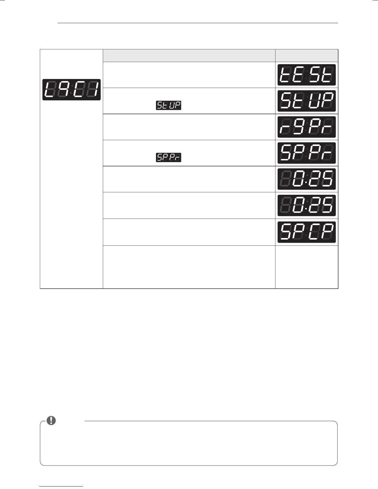 Page #128 background image