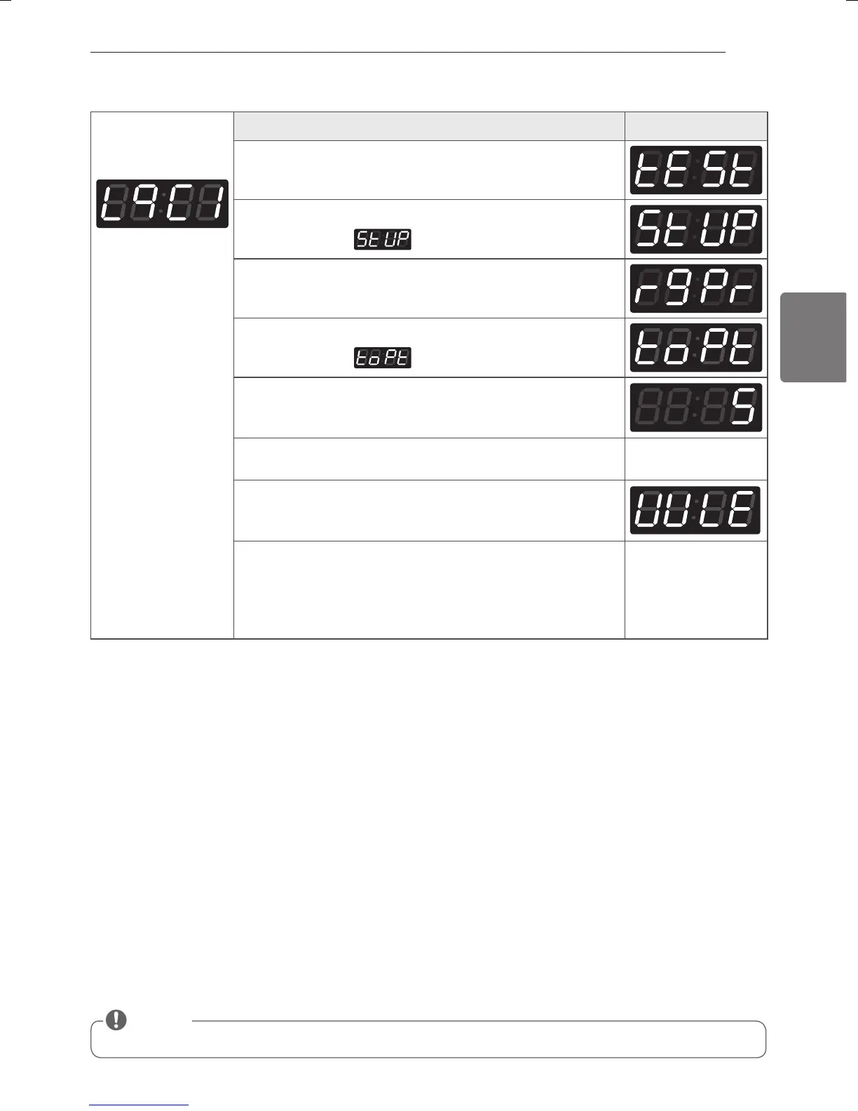 Page #143 background image