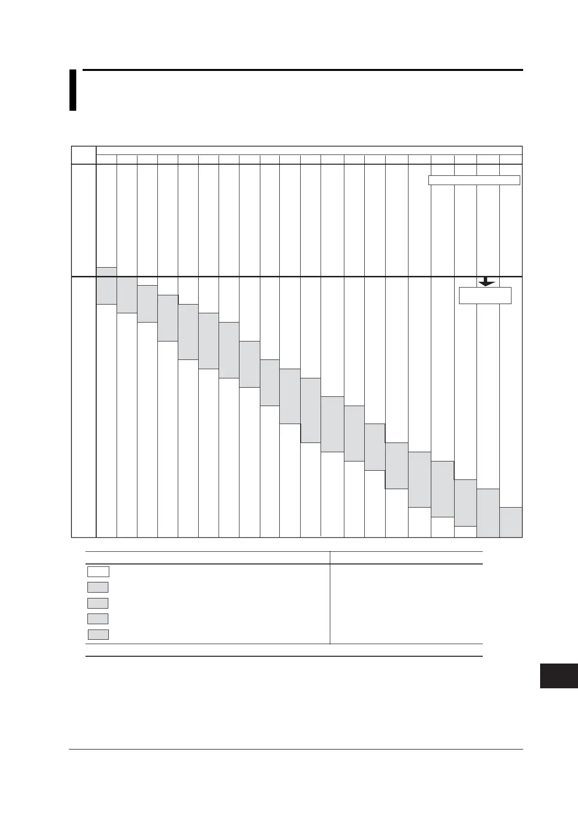 Page #551 background image