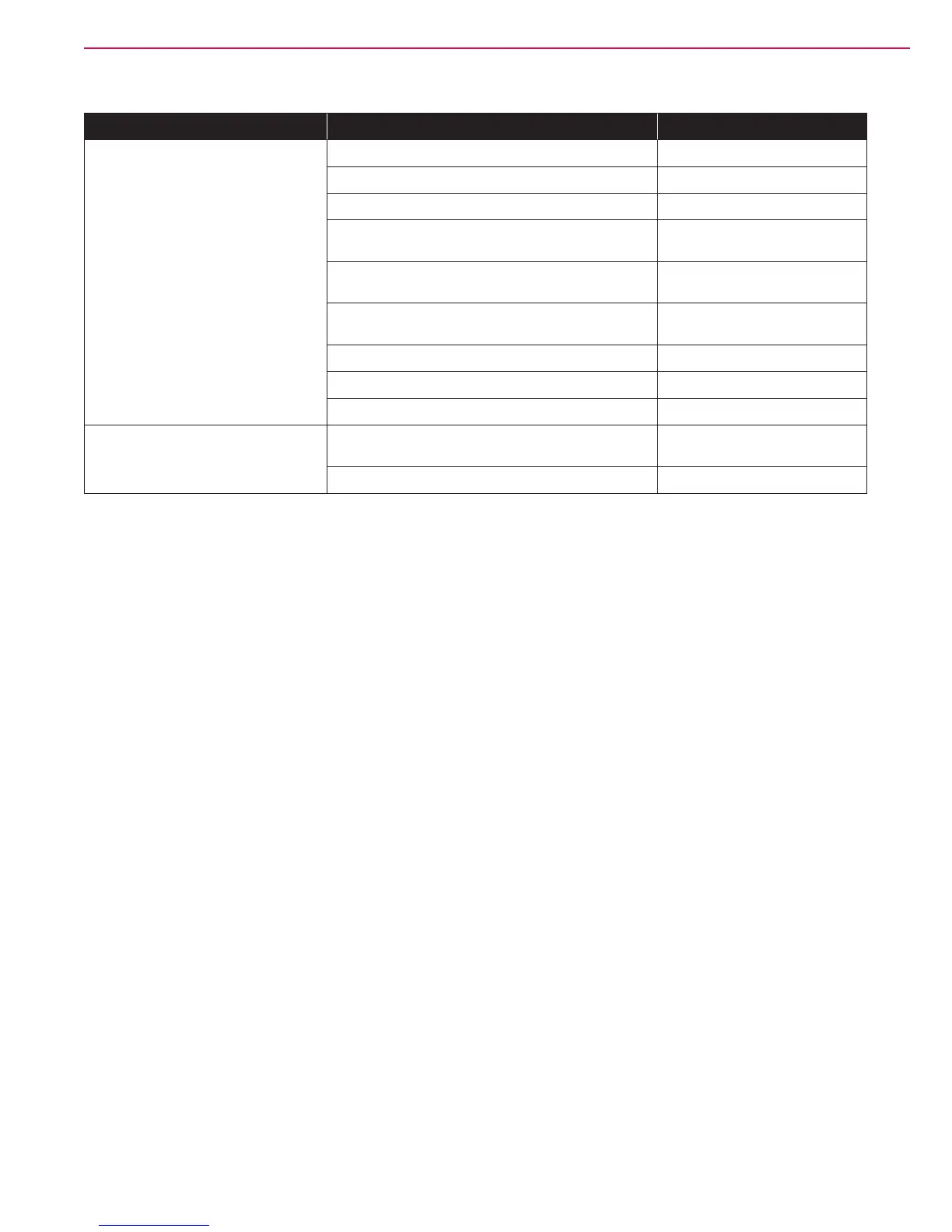 Page #100 background image