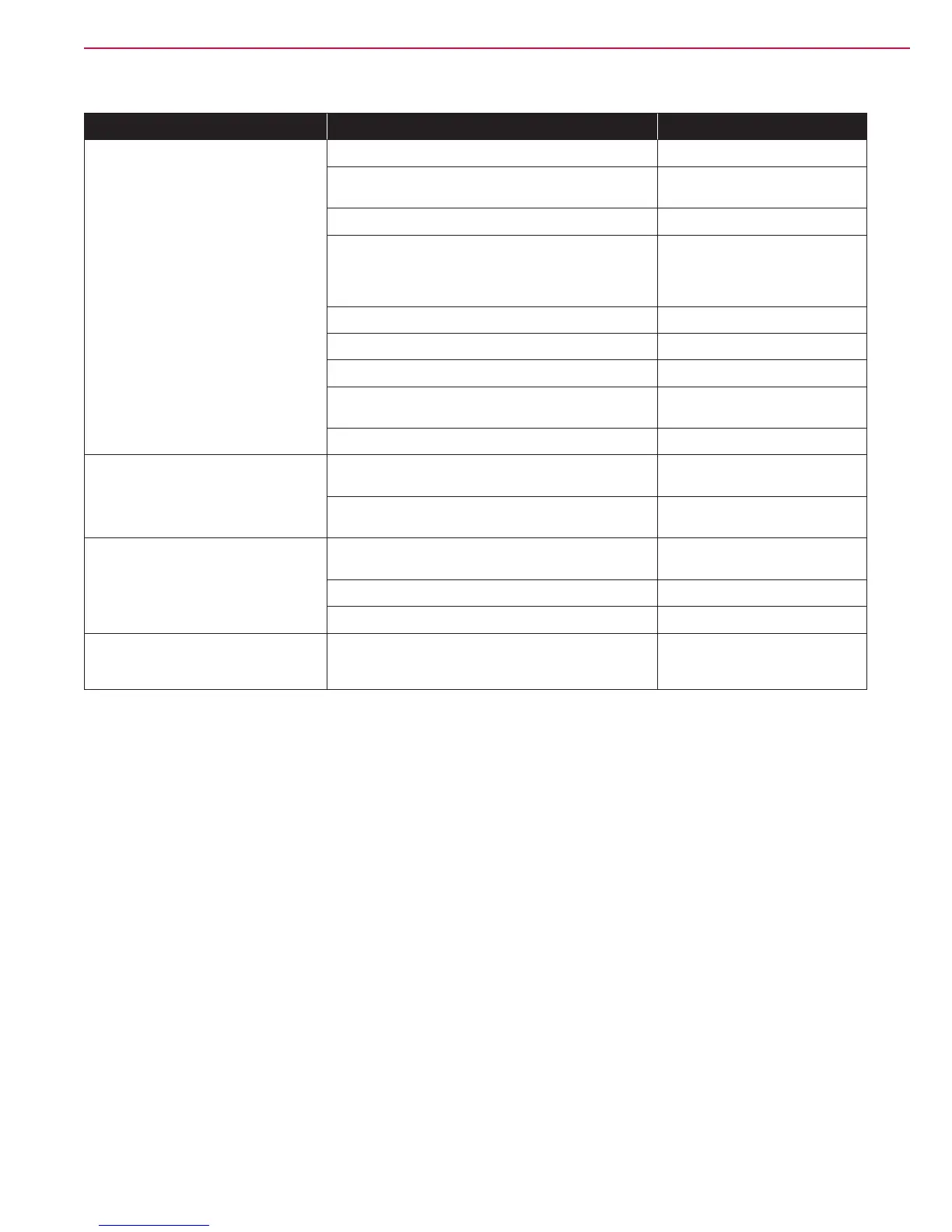 Page #119 background image