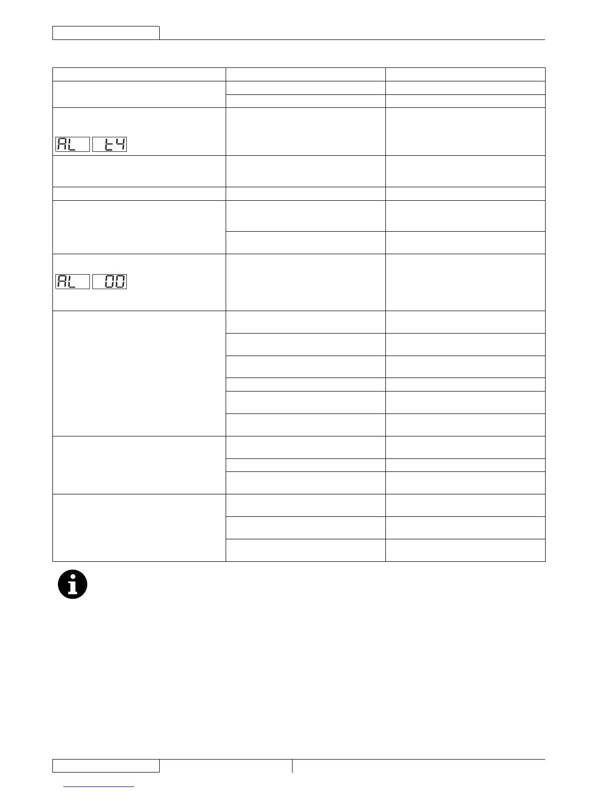 Page #122 background image