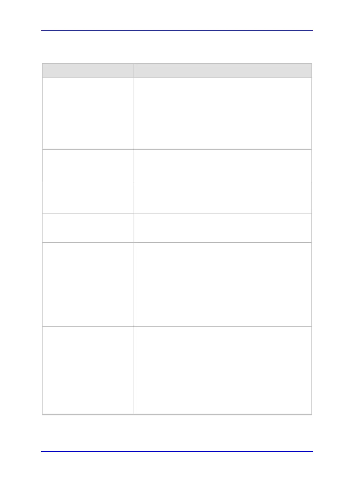 Page #143 background image