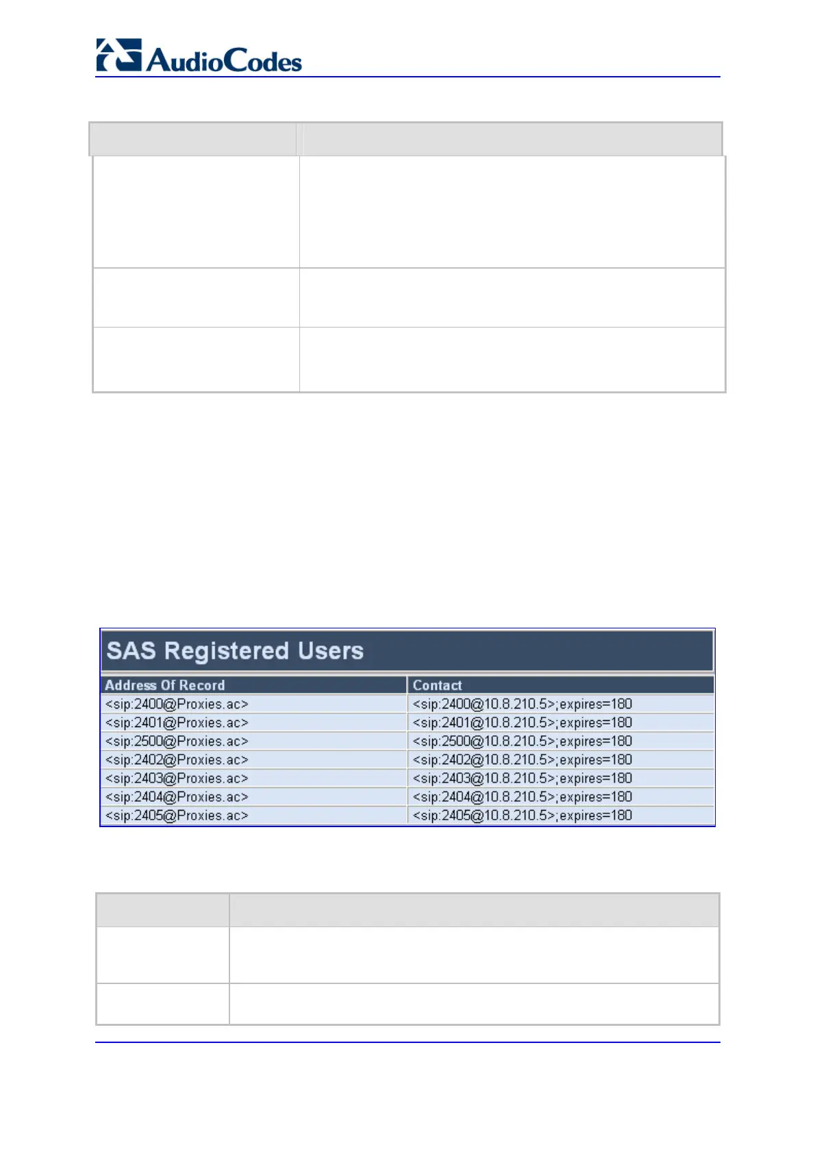 Page #232 background image