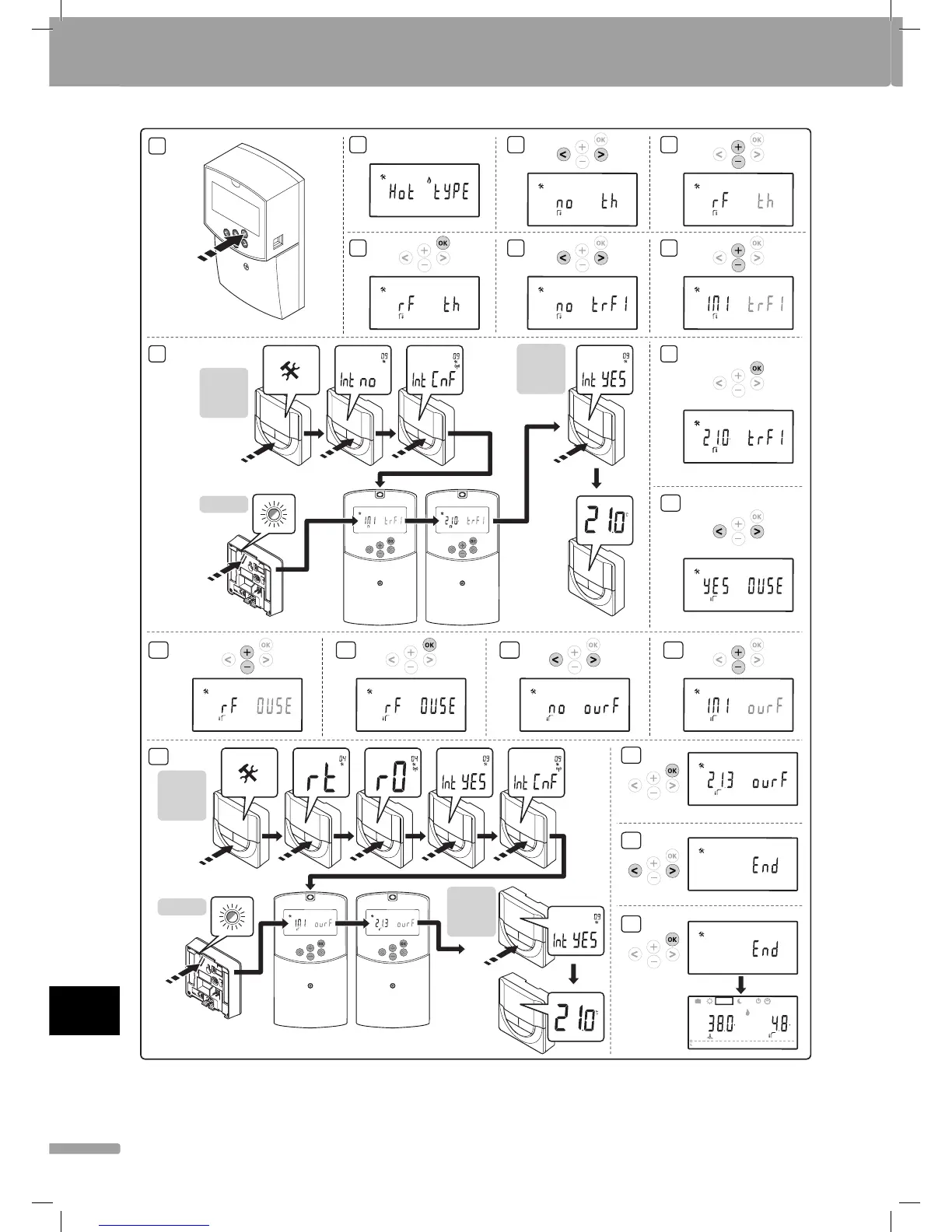 Page #262 background image