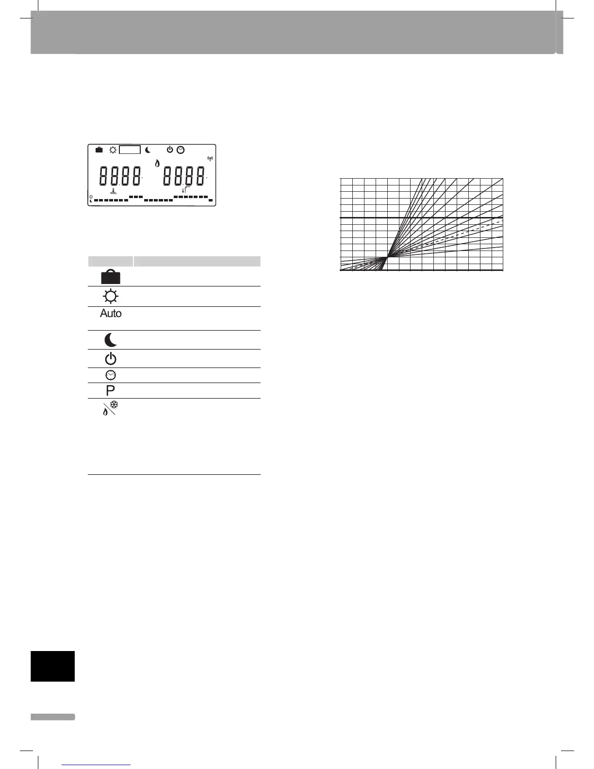 Page #280 background image