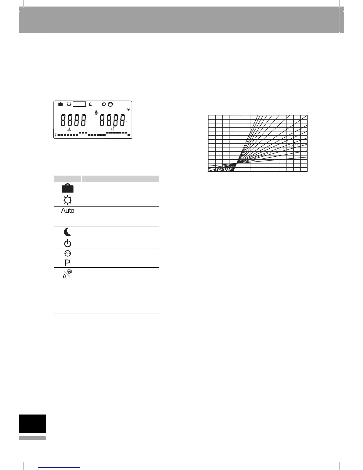Page #294 background image