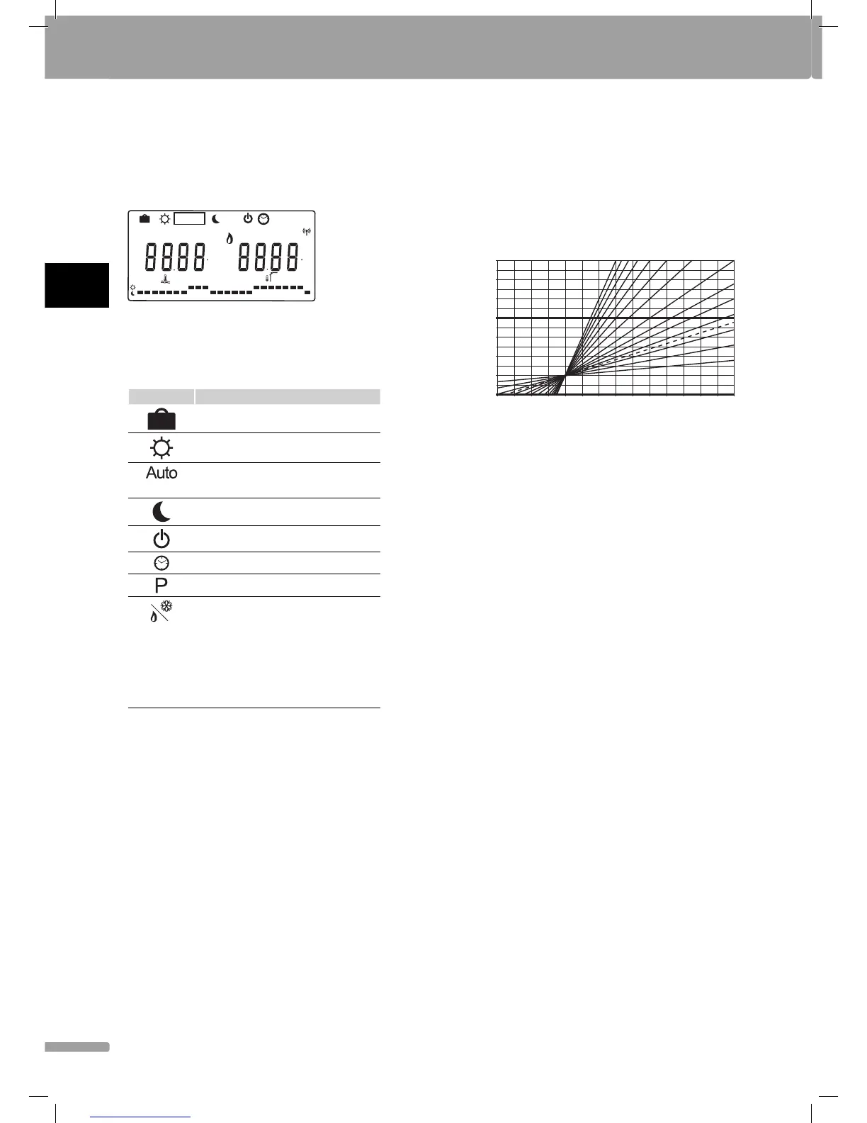 Page #70 background image