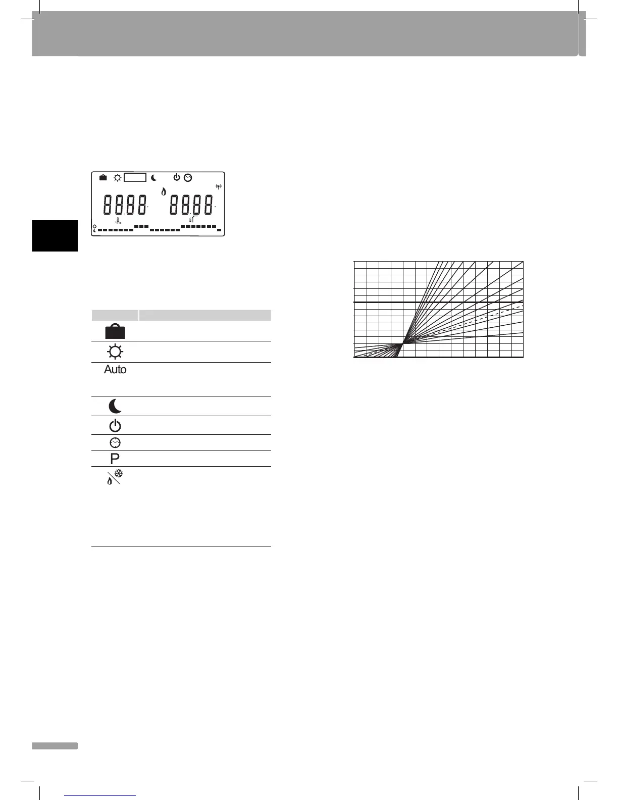Page #84 background image