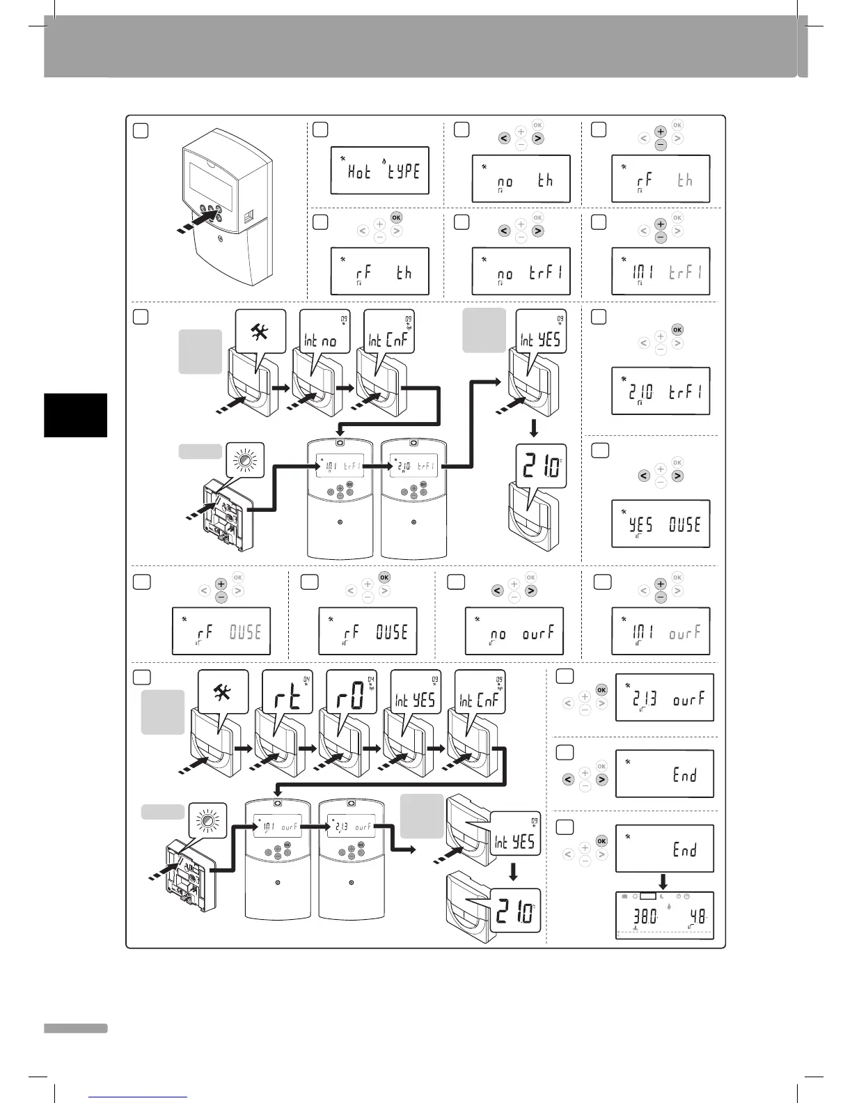 Page #108 background image