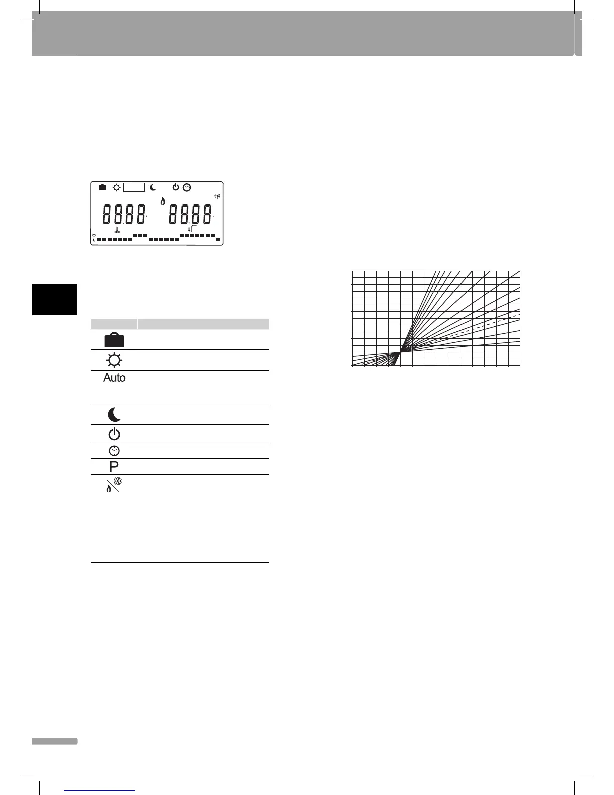 Page #112 background image