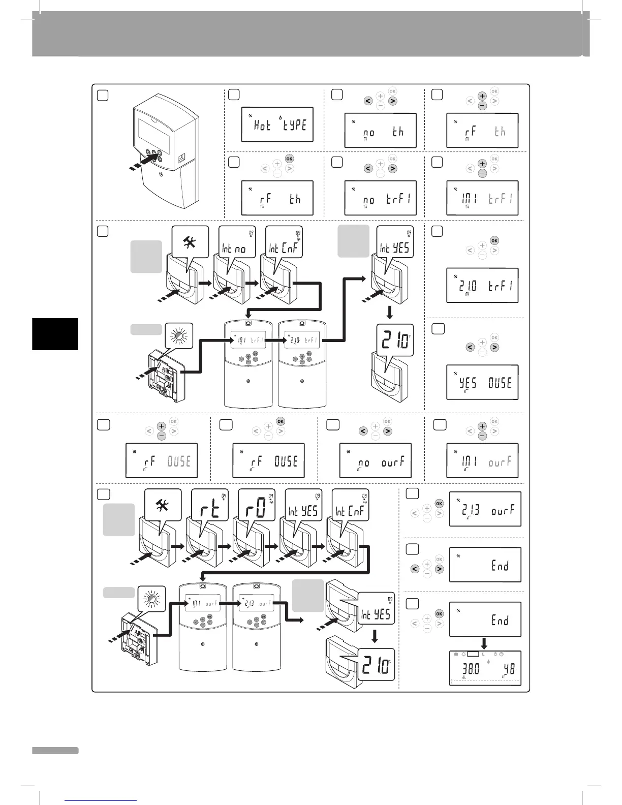 Page #122 background image