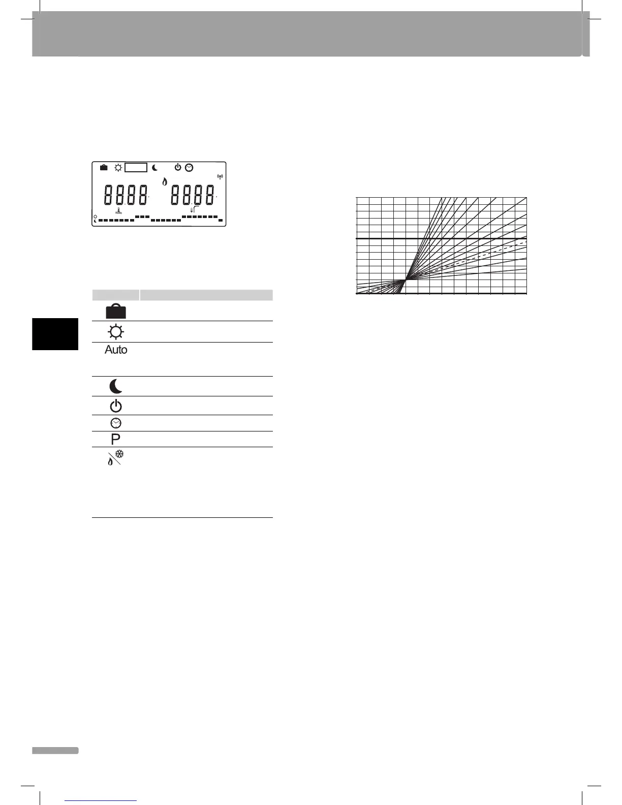 Page #126 background image